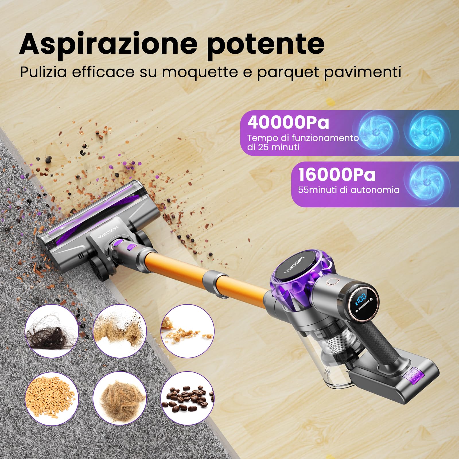 Aspirapolvere Senza Fili 40KPa, Aspirapolvere Senza Fili Mantiene casa, Autonomia 55 Minuti, Batteria Rimovibile, Aspirapolvere spazzola elettrica per Moquette/Peli di Animali Domestici/Pavimenti