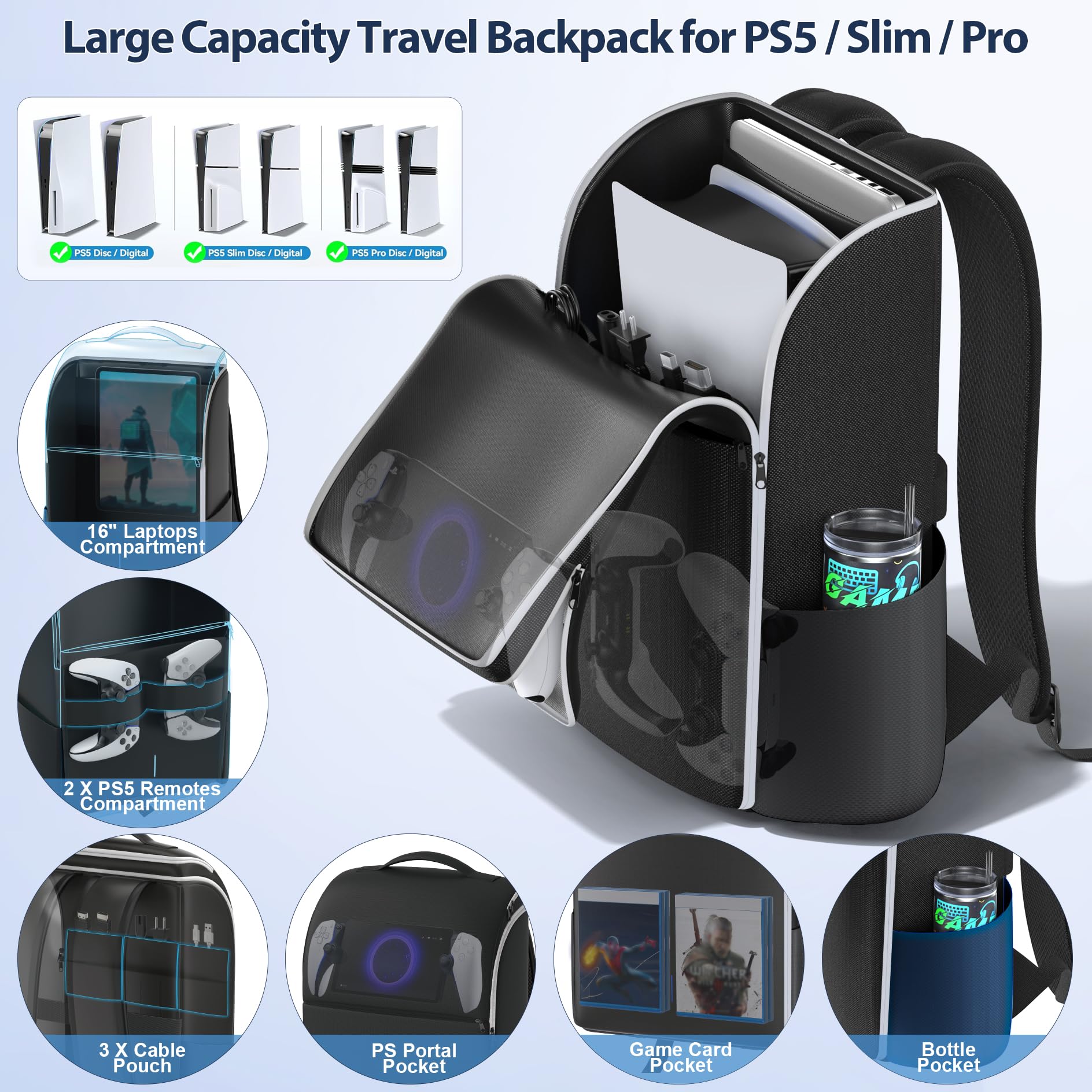 LVVIL Mochila para consola PS5/Slim/Pro, funda de transporte PS5 de protección completa, bolsa de almacenamiento PS 5 de gran capacidad para controladores duales, portal PS, laptop, tarjetas de juego