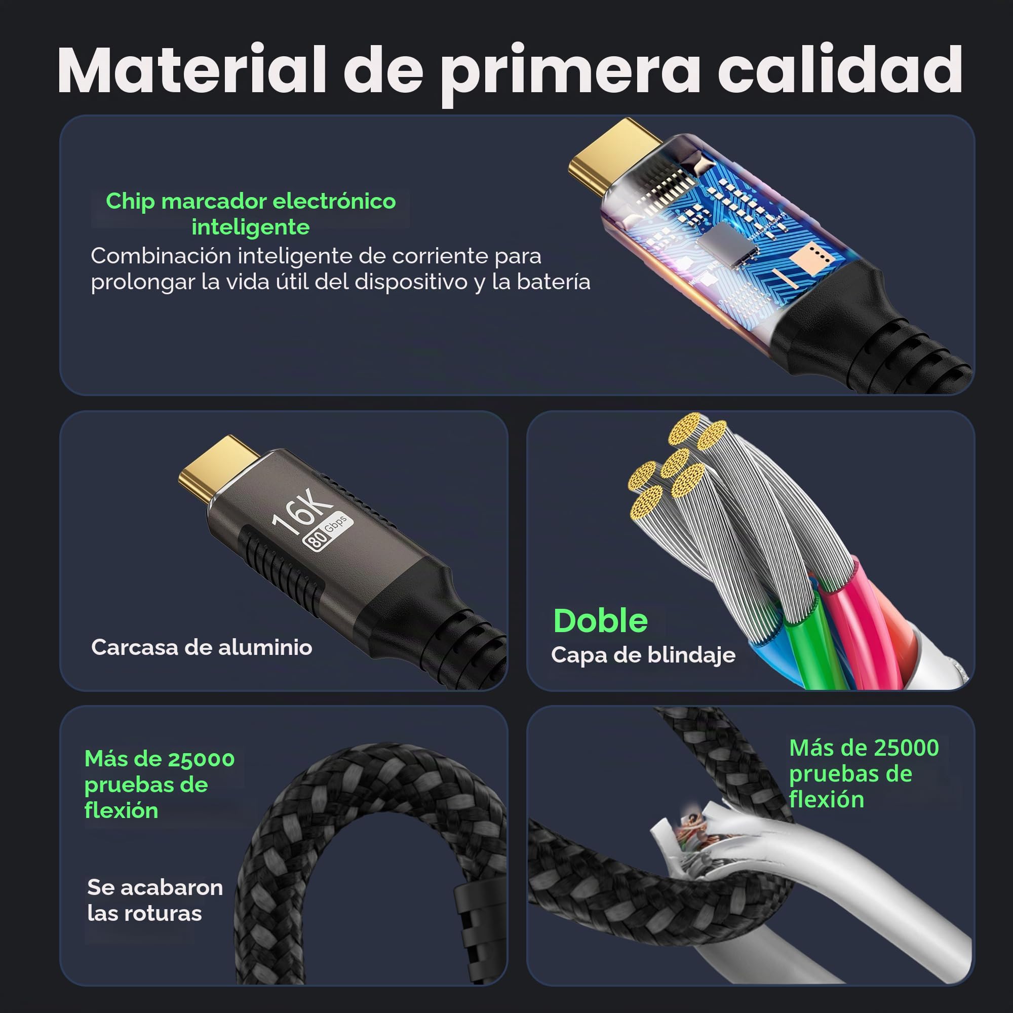 Cable Tipo C ángulo recto largo 3 m Compatible Con Thunderbolt 5/4,Cable USB5 80Gbps Transferencia de Datos,90 Grados USBC Carga Rapida 240W,16K@60Hz/8K@120Hz para Display,SSD,Dock,eGPU