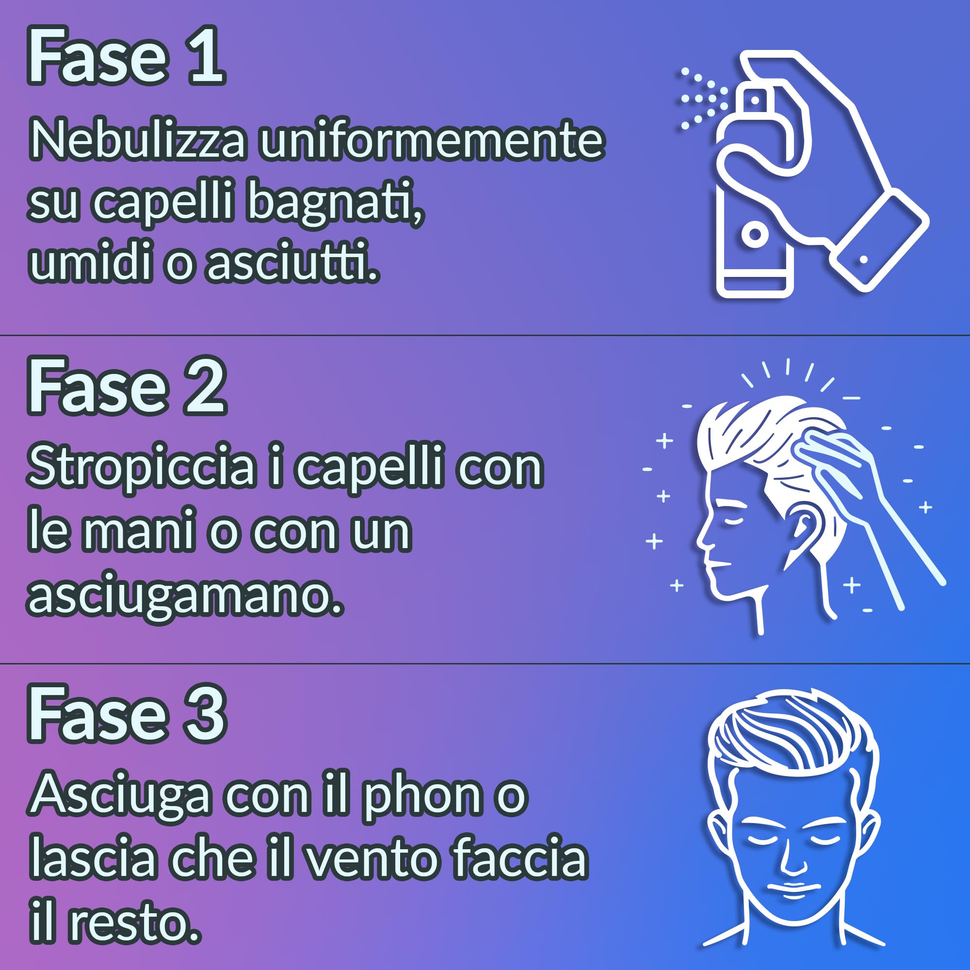 Spray Sale Marino per Capelli Younghair, Sea Salt Spray Beach Waves Effetto Onde Naturali, Volume e Texture per Capelli Mossi e Ricci, 250 ml