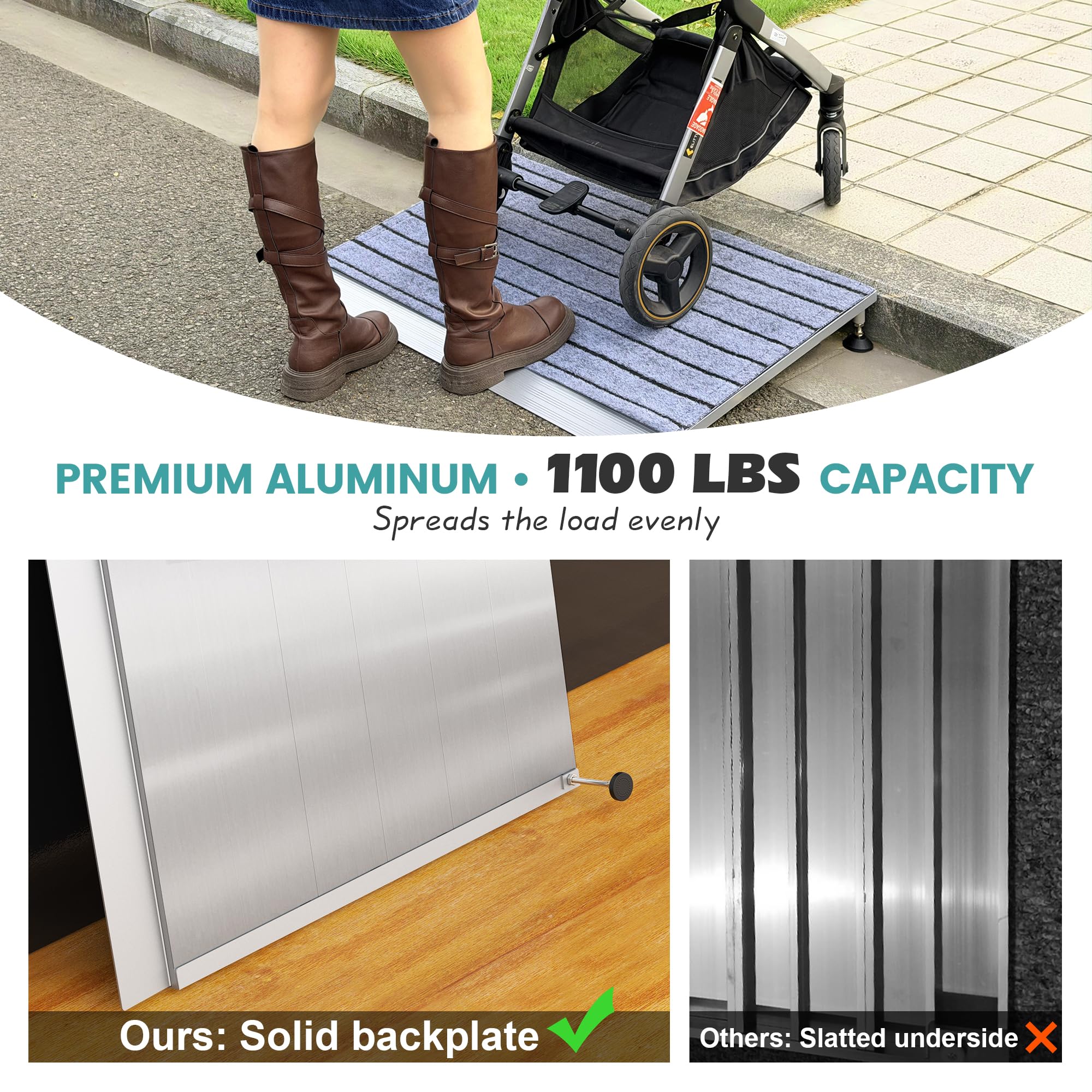Rampy progowe dla wózków inwalidzkich, regulowana wysokość od 8 do 16 cm i 80 x 36 cm, aluminiowa rampa dla wózków inwalidzkich, rampy progowe drzwi z grubą matą