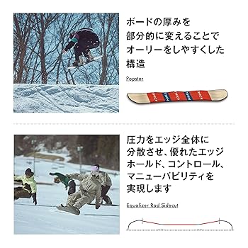 SALOMON サロモン CRAFTクラフト ビンディング セット 初心者156 SALOMON サロモン CRAFTクラフト ビンディング セット 初心者156