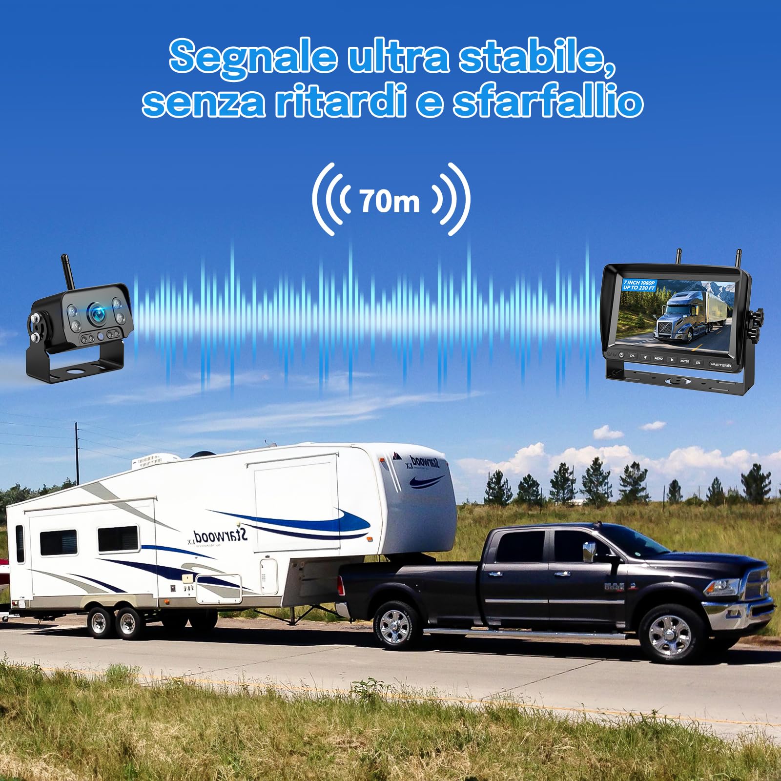 Telecamera Posteriore Senza Fili per Auto, 7 Pollici Monitor con 1080P Impermeabile IP69, Segnali Digitali Stabili, Grandangolare 170°, per Camper, Camion, Roulotte(VE-7A)