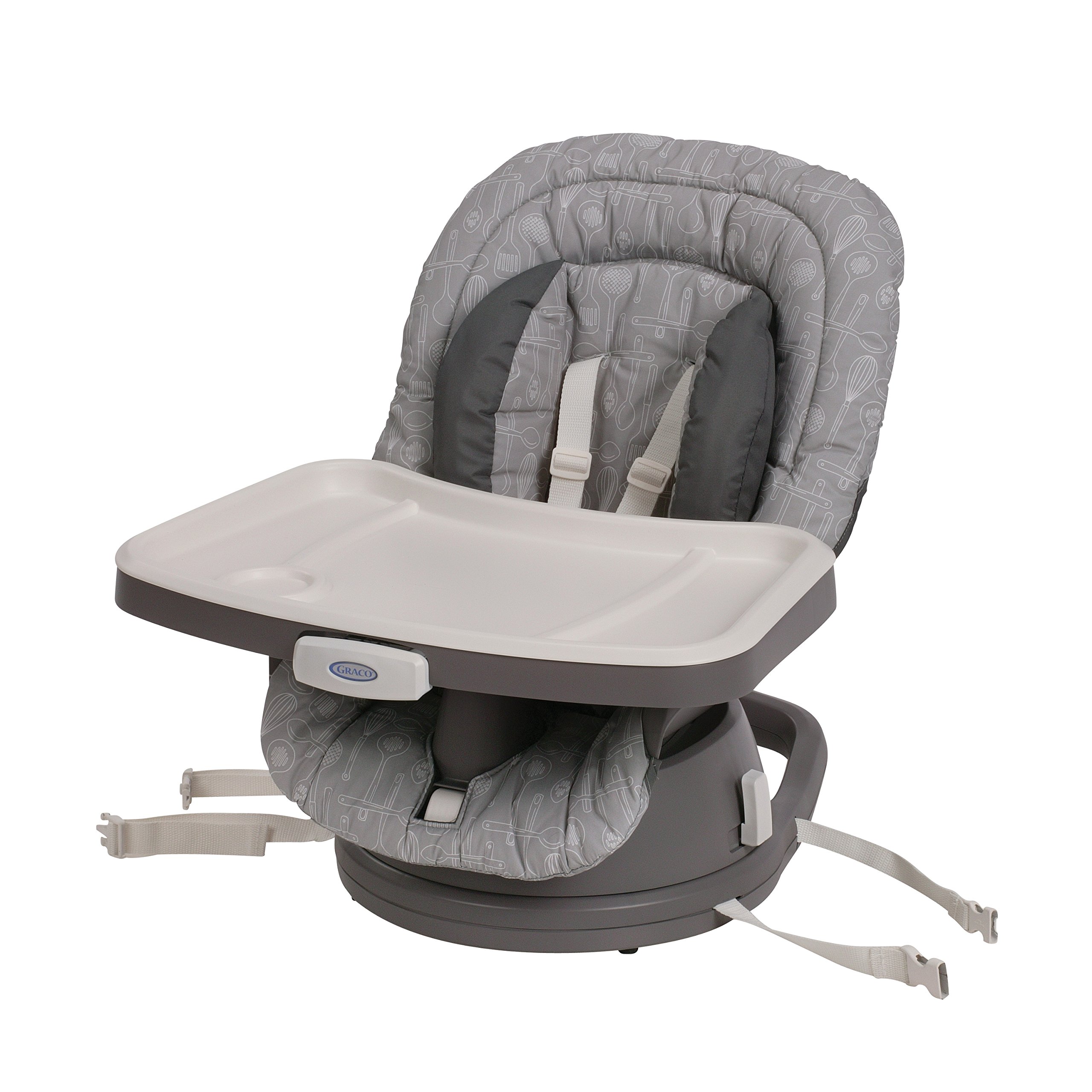 prams that convert to double