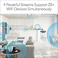 Vista 4 de NETGEAR Extensor de rango de malla WiFi 6 (EAX15) - Añade hasta 1500 pies cuadrados, 20 dispositivos con repetidor de señal inalámbrico de doble