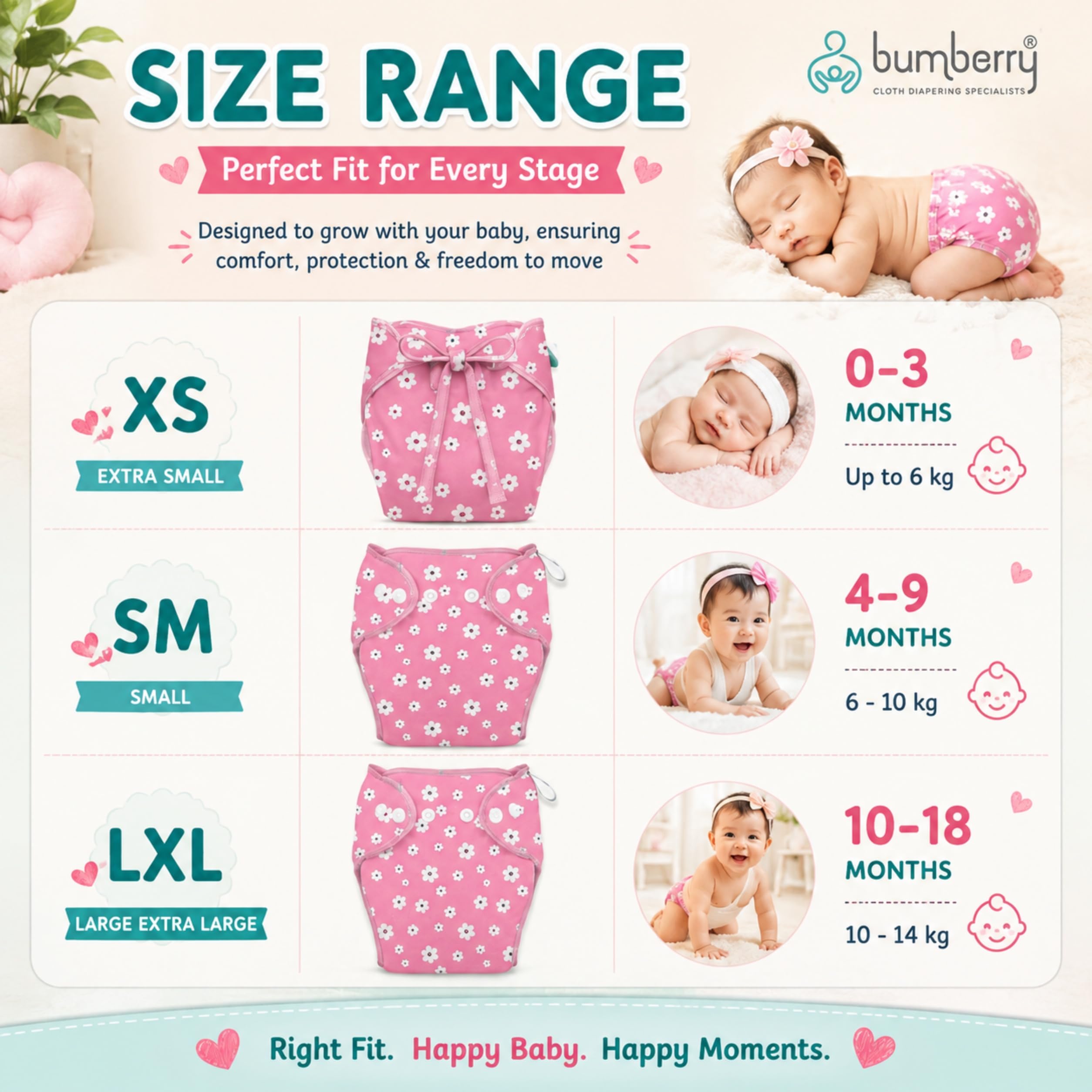 Bumberry New & Improved Smart Nappy Cloth Diaper for Newborn Baby | LXL | 10 - 18 Months | Reusable & Washable Baby Diaper | Extra Absorbent, Leak Protection, Stay Dry & Soft | Holds Up to 3 Pees | Pack of 5 ,Kit 2 4