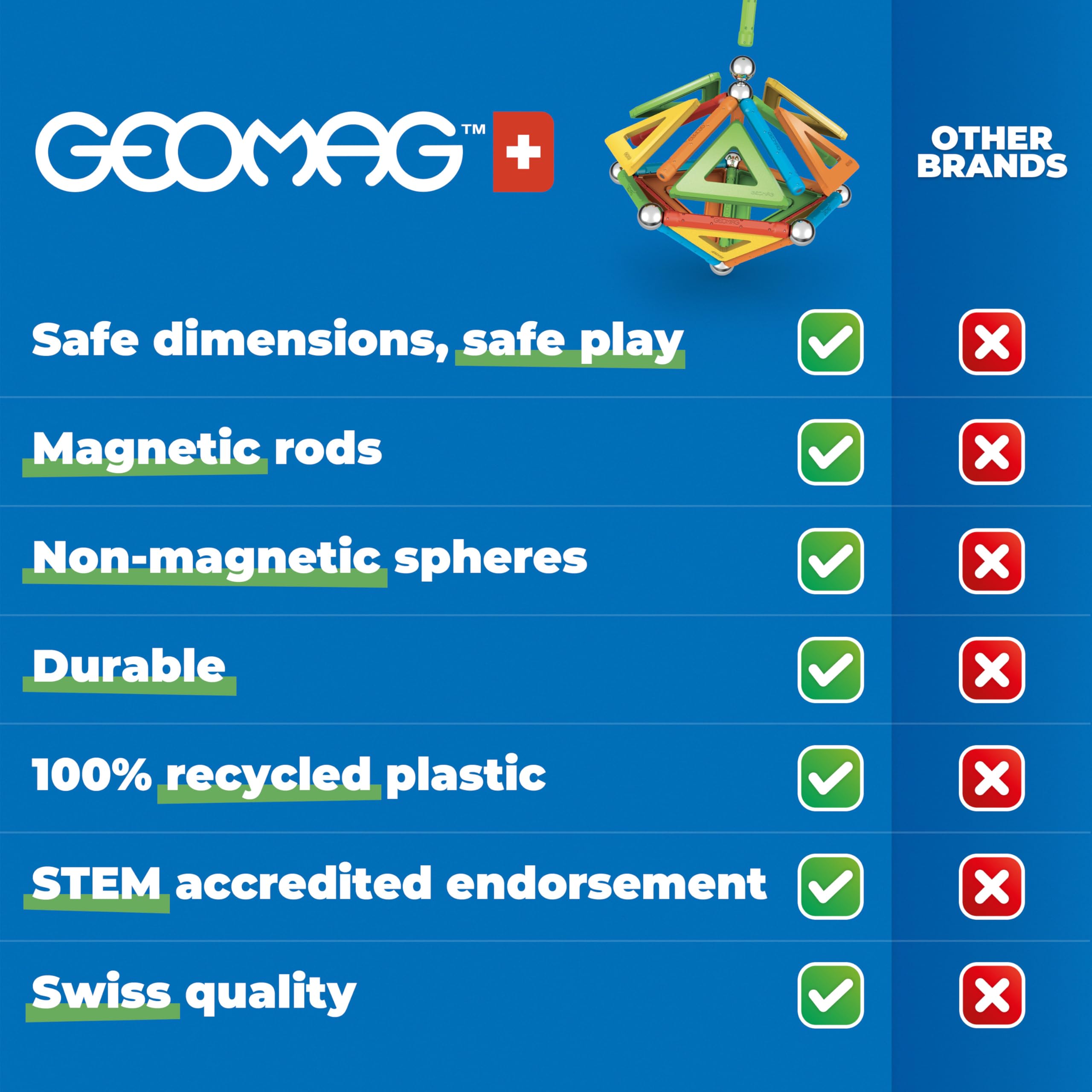 GEOMAG - Classic Panels RE Nasa Shuttle 103 Pz, Costruzioni Magnetiche per Bambini e Ragazzi Geometriche a Tema NASA con Tessere Magnetiche, Giochi Bambini 3 Anni +, Gioco STEM Educativo da Regalare