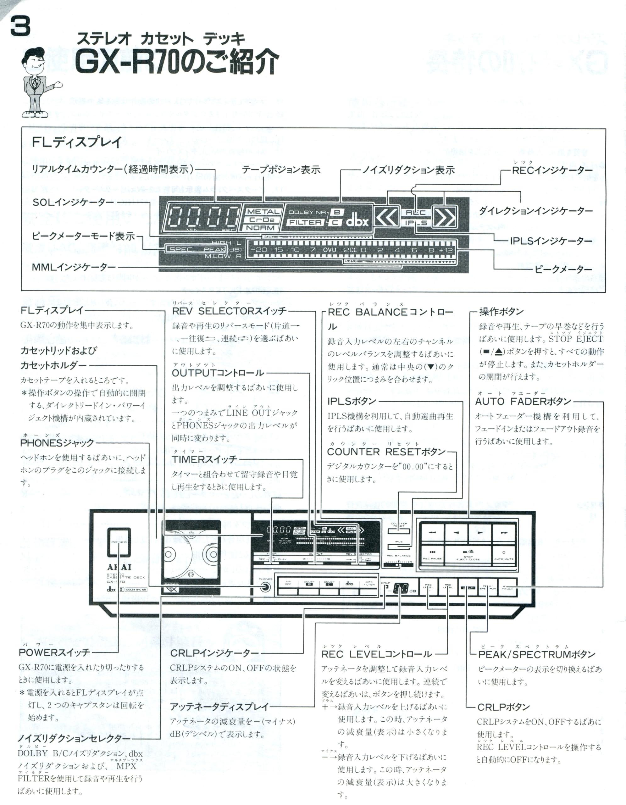 Amazon.co.jp: AKAI アカイ 赤井電機 GX-R70 クイックリバースカセット