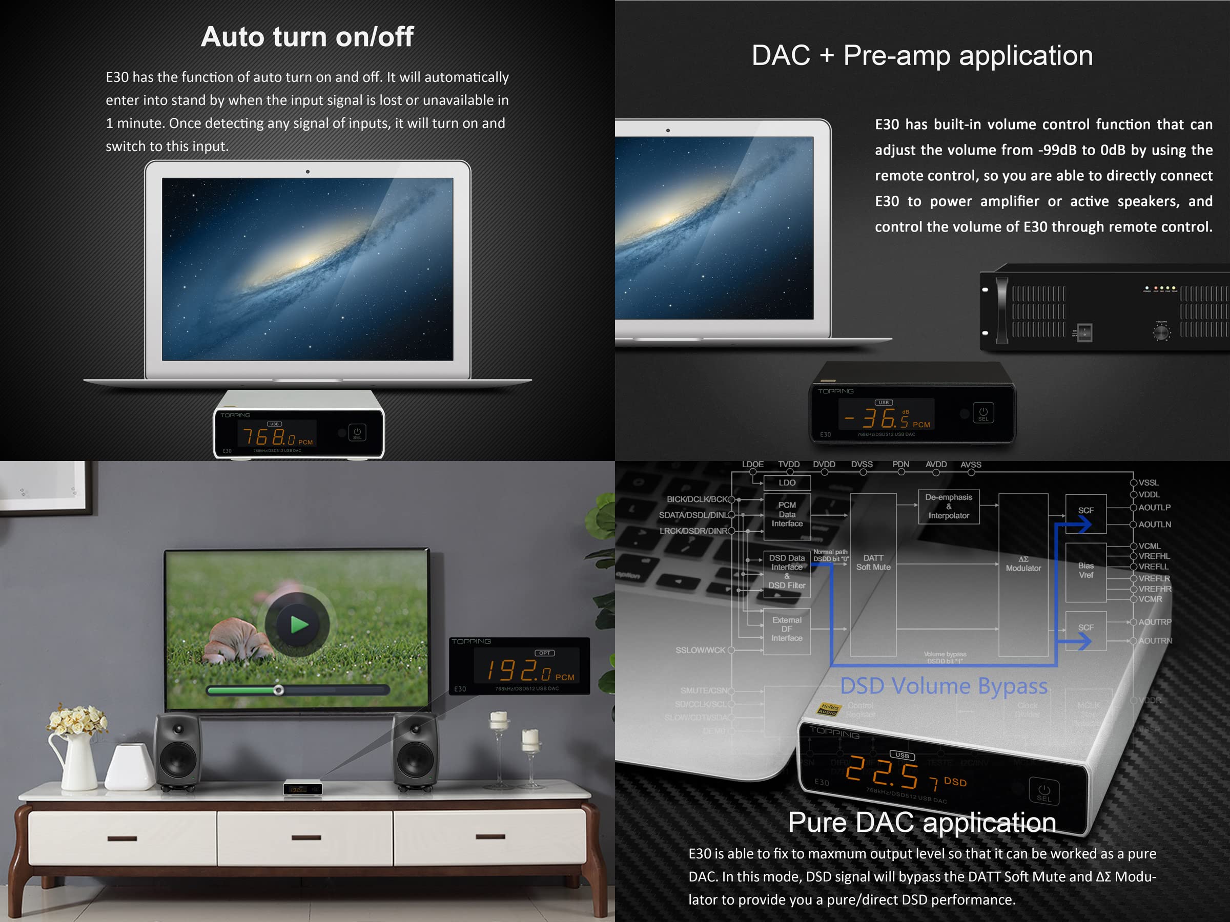 Topping E30 Mini Stereo DAC HIFI AK4493 Coassiale Fibra Ottica USB Input Converter 32 Bit/768 kHz DSD512 Decoder per Home Theater Gioco Musica Argento