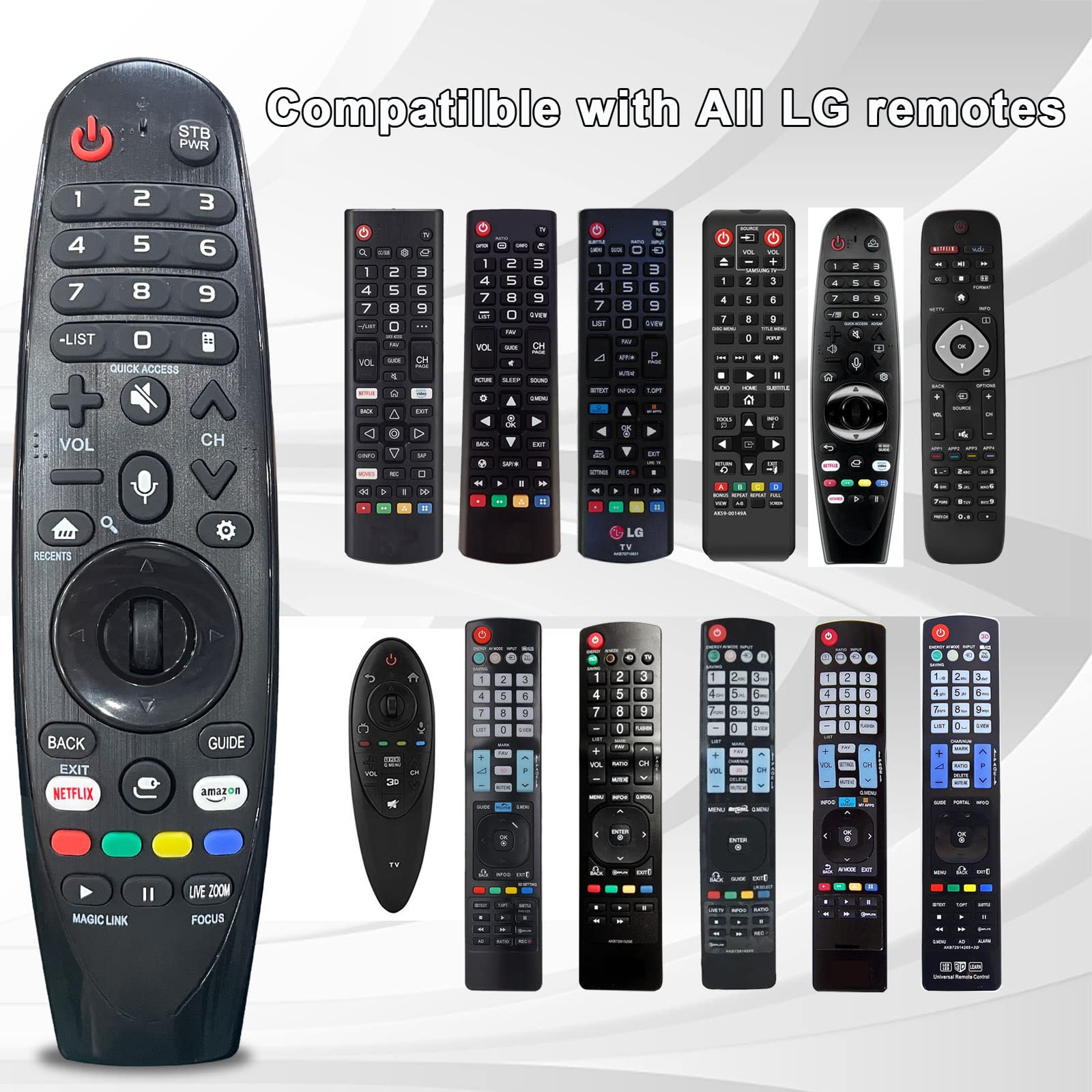 Universal ONN Remote Control Codes For TV List), 48 OFF