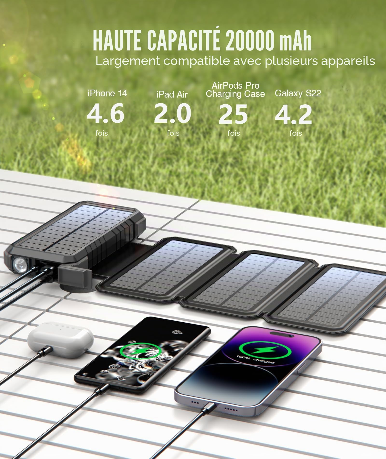 BLAVOR Chargeur Solaire Portable 20000 mAh avec 4 Panneaux solaires, Batterie Externe étanche avec 4 Ports USB 18 W, Chargeur Rapide QC 3.0 USB C Power Bank pour téléphone Portable, Tablette