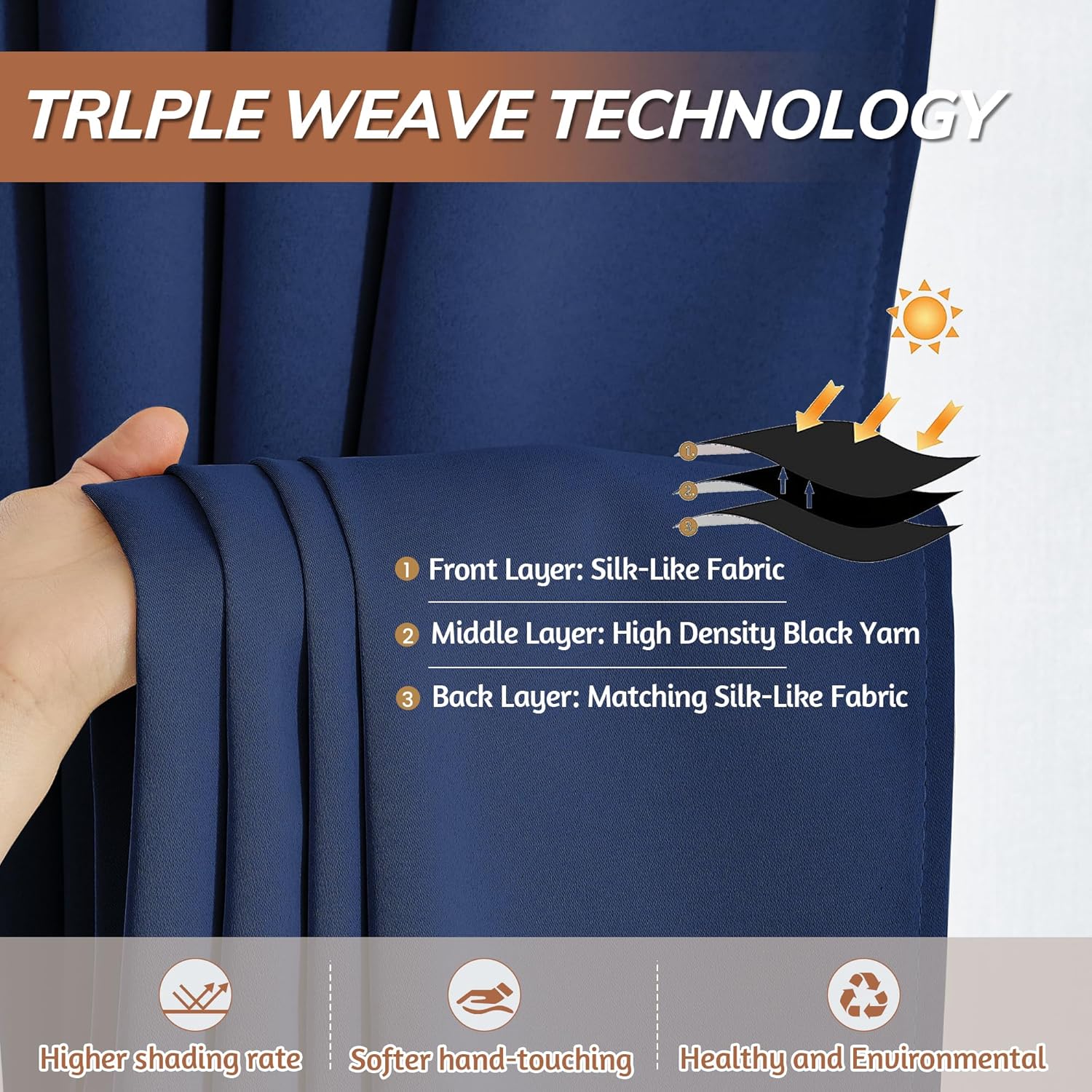 KNEQOIT Blackout Extra Long Blue Curtain 144 Inch, 12ft Length Triple Weave Soundproof Drapes for Great Living Room High Ceiling, Navy, 52x144 Inch, 1 Panel