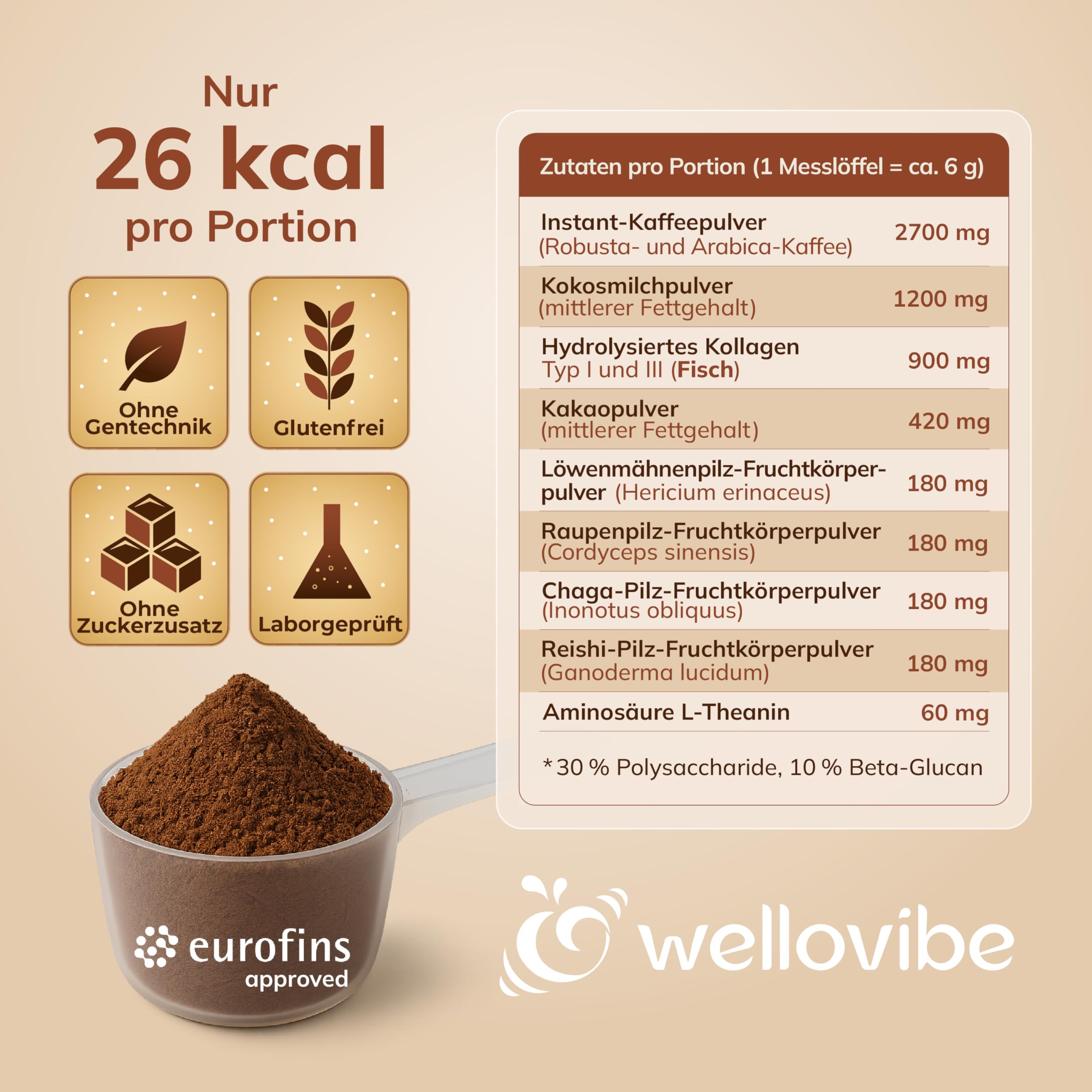 Mushroom Coffee mit Kollagen & L-Theanin - Adaptogener Pilzkaffee mit Löwenmähne, Cordyceps, Chaga & Reishi Pilzpulver für Fokus, Energie & Konzentration, 180 g