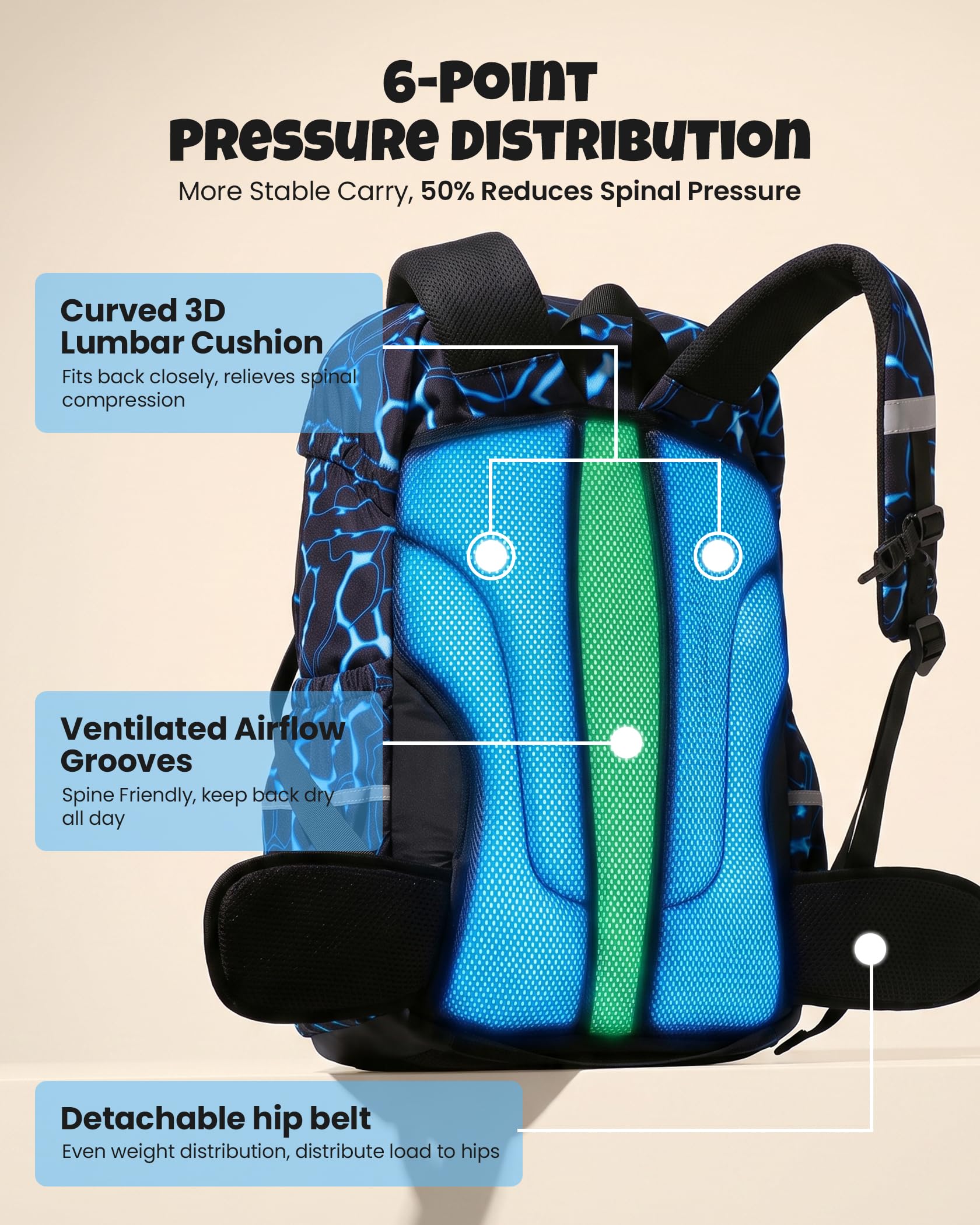 Amythe Ergo Zaino Ragazzo per 1ª-5ª Elementare, Spallacci Rimovibili | Zaino Bambino Ergonomico con Fascia Toracica, Strisce Riflettenti e Copertura antipioggia, Scuola e Attività all’aperto
