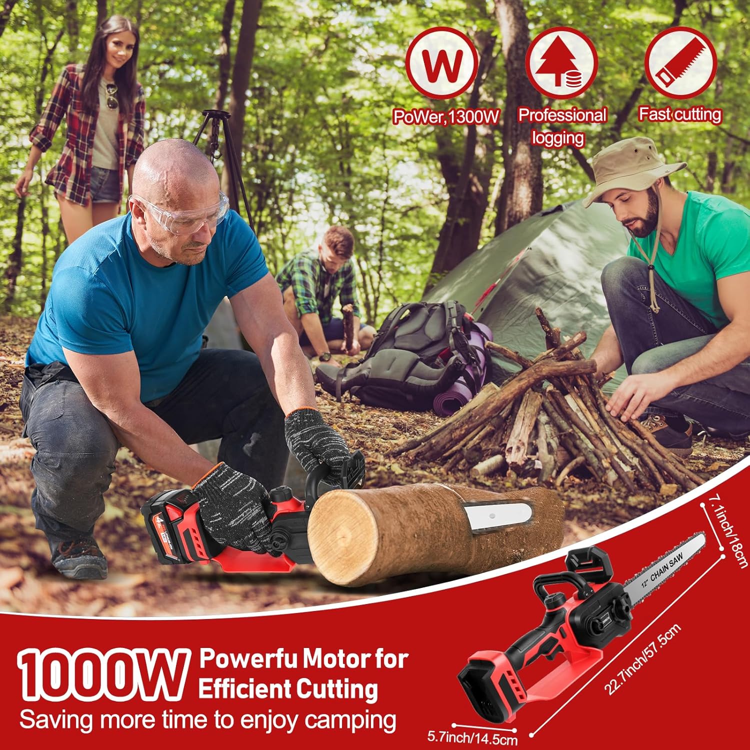 Mini Chainsaw Cordless Compatible for Milwaukee M18 18V Battery (Without Battery) 12 Inch Handheld Brushless Electric Chainsaw with Auto Oiler & Security Lock, for Wood, Trees Cutting (Tool Only)