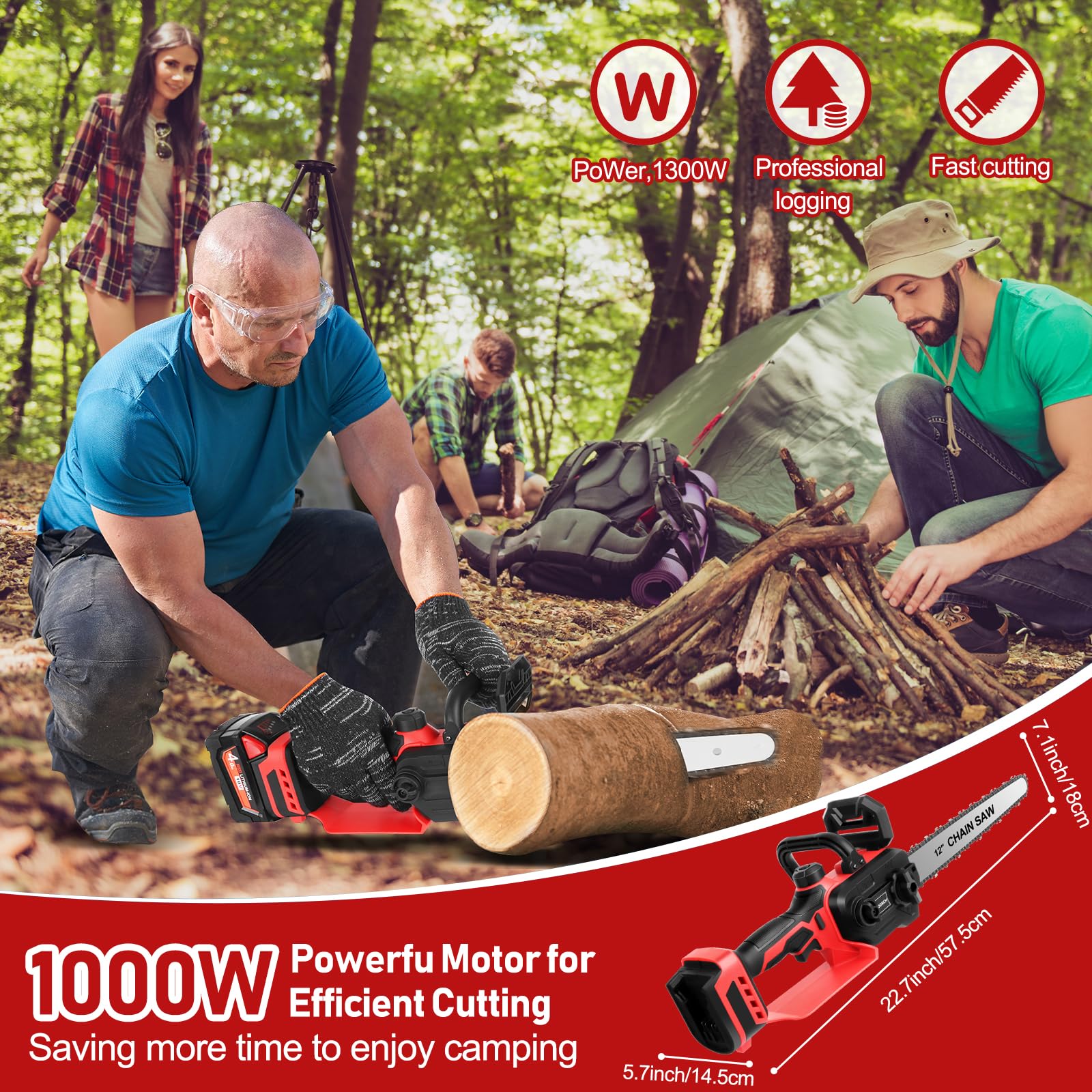 Mini motosierra inalámbrica compatible con batería Milwaukee M18 de 18 V (sin batería) motosierra eléctrica de mano sin escobillas de 12 pulgadas con engrasador automático y bloqueo de seguridad, para