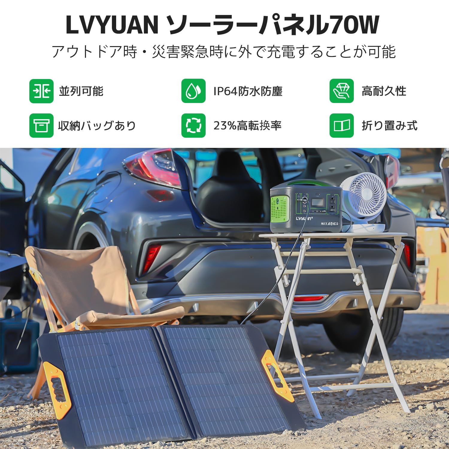 Amazon | リョクエン(LVYUAN) ソーラーパネル 70W ポータブル電源用