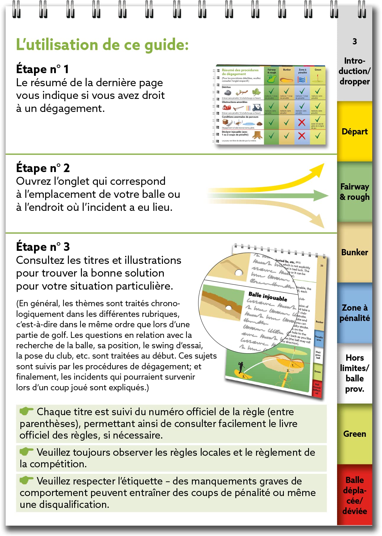 Règles de golf, l'essentiel 2023-2026 : Guide pratique à utiliser sur le parcours