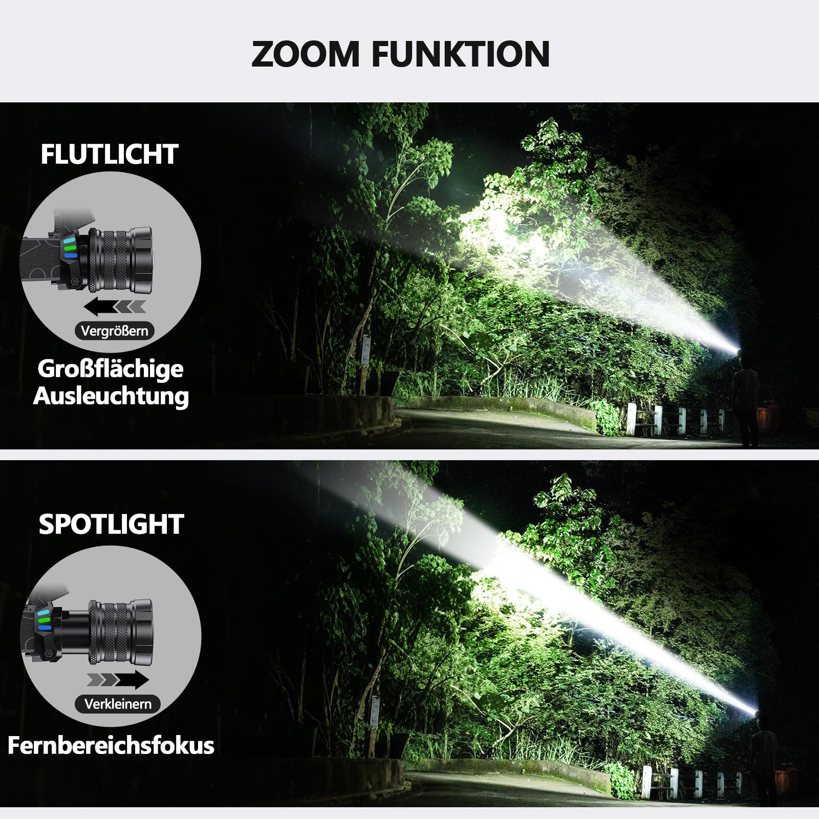 ET Stirnlampe Led Wiederaufladbar mit Weißem/Rotlicht/UV Licht/Schwarzlicht, Extrem Hell Kopflampe mit Batteriebetrieb, 16 Modi, Stirnlampe Wasserdicht für Schutzhelme, Jagd, Erkennung von Tierurin