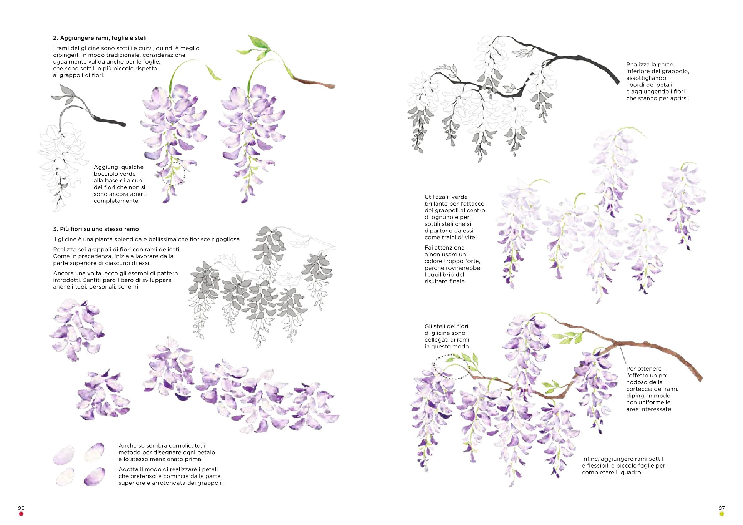 Lezioni di acquerello giapponese: tecniche per dipingere fiori e piante con QR Code