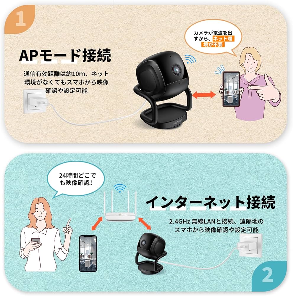 Amazon.co.jp: DIHOOM ペットカメラ スマホ対応 見守りカメラ 防犯