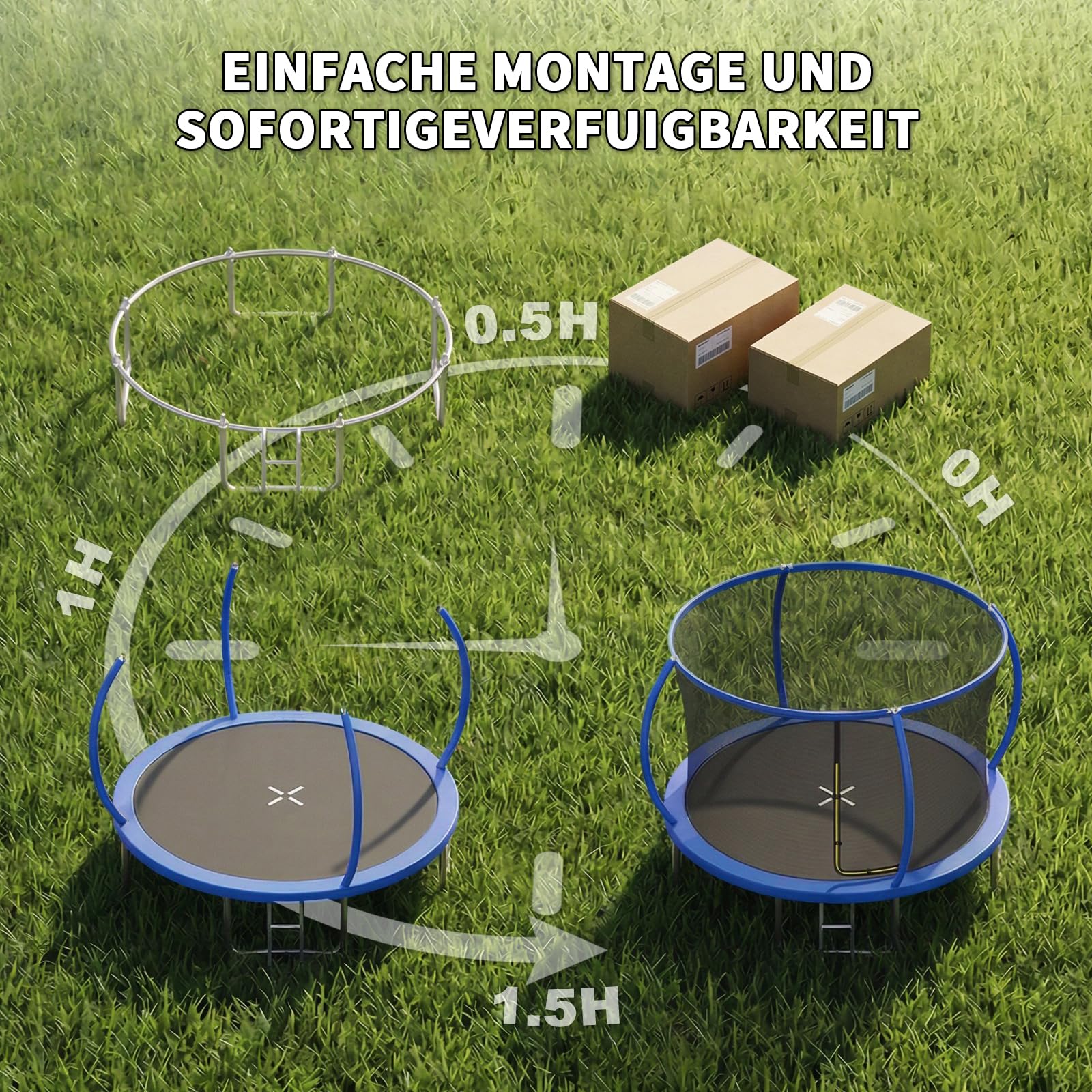 JUMMICO Trampolin Outdoor Ø 183/220/290/360 cm Komplettset mit Sicherheitsnetz, Randabdeckung & Montagezubehör, Rundes Gartentrampolin für Kinder