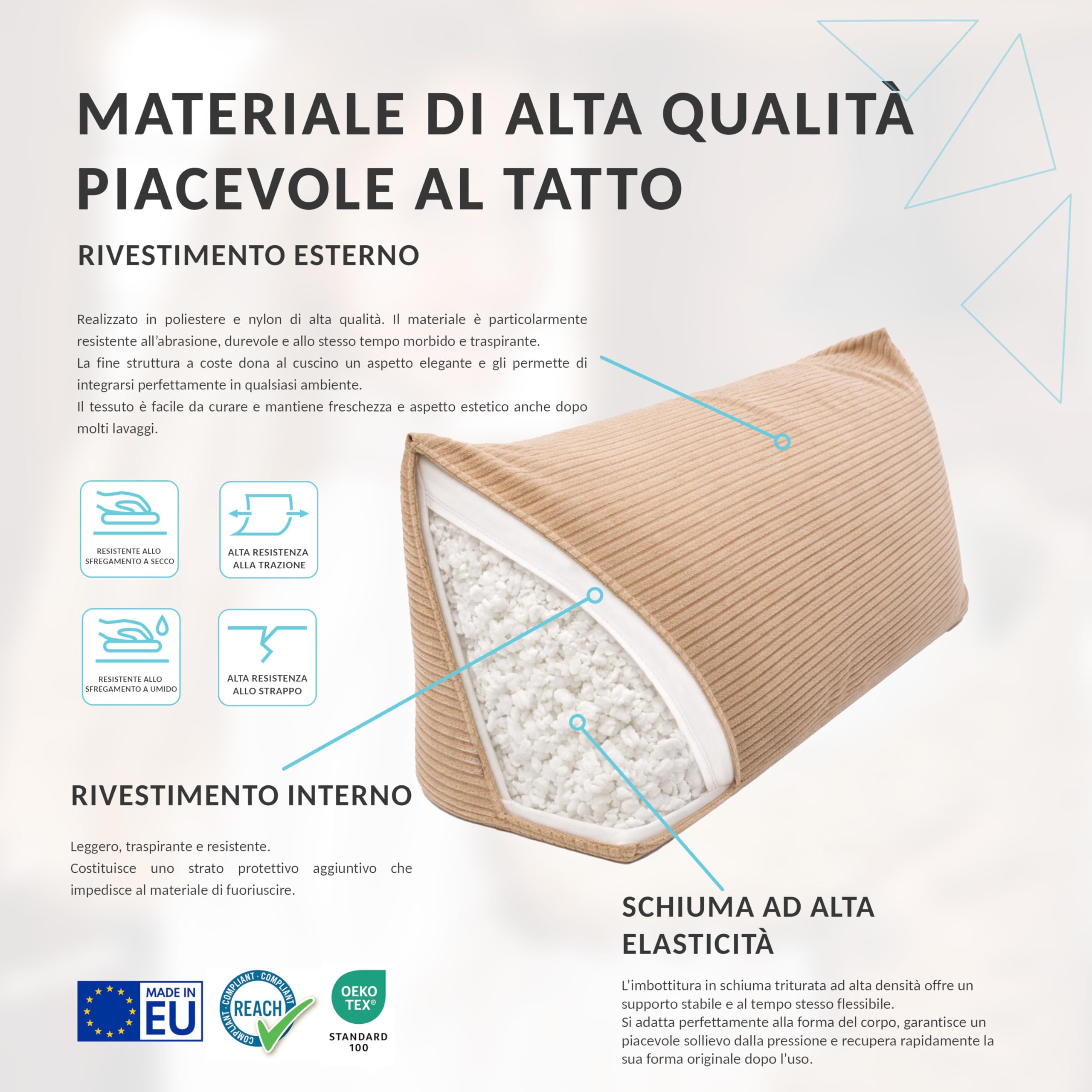 POKAR Cuscino da Lettura 150x50x20 cm | Cuscino Schienale Divano in Velluto Corduroy con Appoggio Schiena Grande | Cuscino Triangolare Cuneo Testata Letto | Certificato Oeko Tex 100 | Beige
