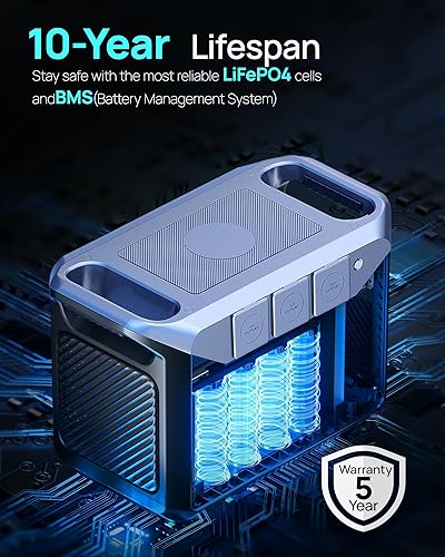 Miniatura 8 de Estación de energía portátil de 1800 W (sobretensión 3000 W), generador de batería LiFePO4 de 1382.4 Wh, generador solar de carga rápida para