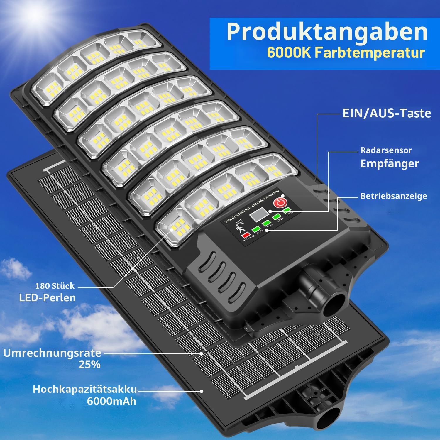 Solar Straßenlaterne für Außen, Solarleuchte mit Bewegungsmelder und Fernbedienung, IP67 Wasserdicht 6000K LED Solarlampen Außen Solar Strahler, Solar-Straßenleuchten für Garten Garage, 2 Stück