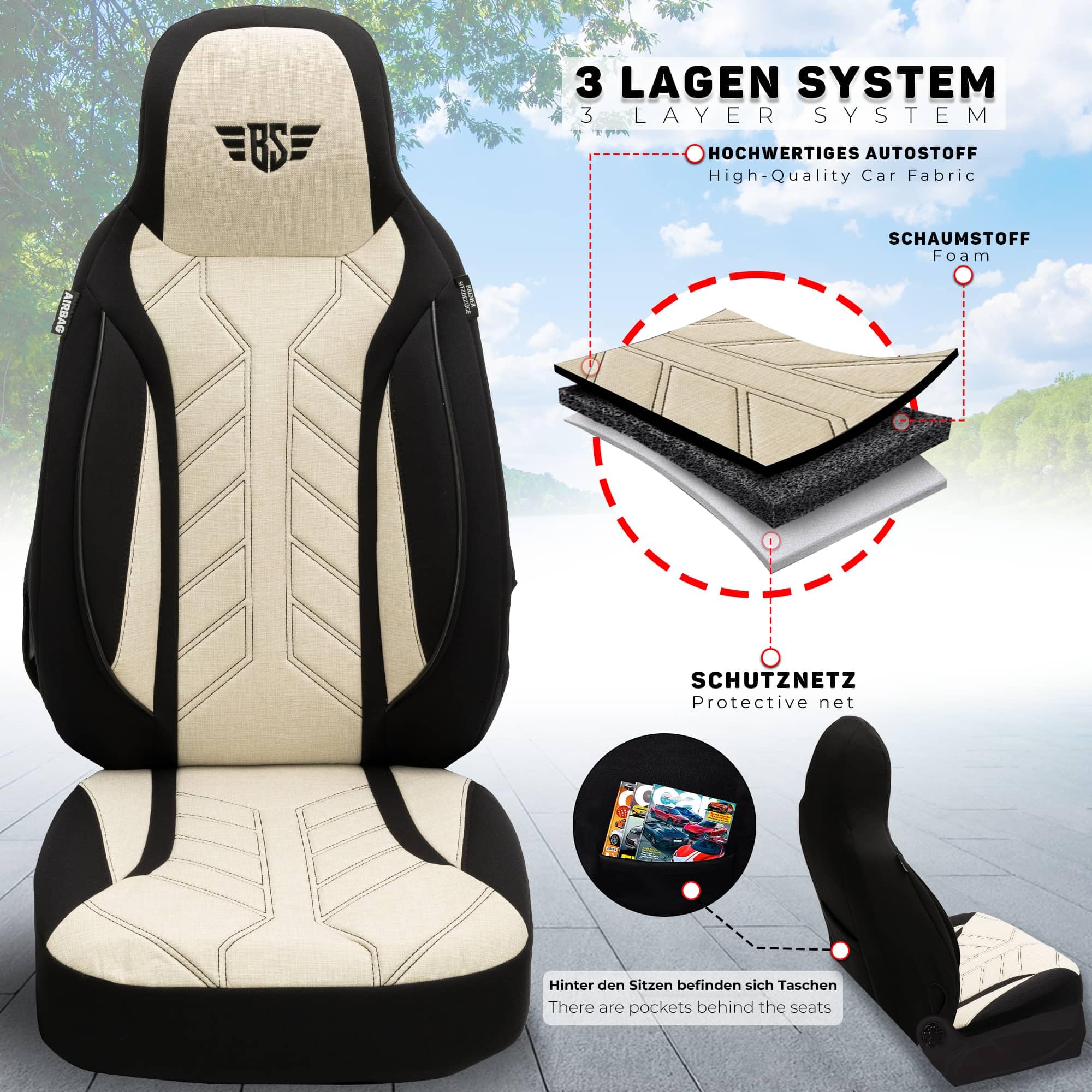 BREMER SITZBEZÜGE Housses de Protection pour Camping-Car pour Ford Nugget Transit Custom PLKT207