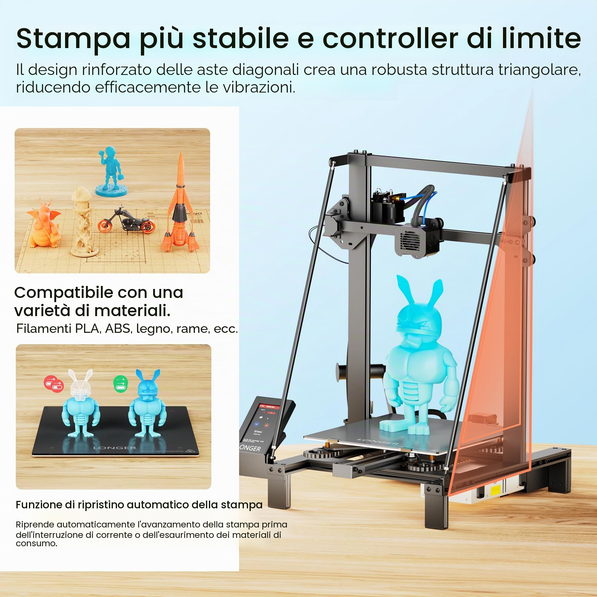 LONGER Stampante 3D LK5 Pro, di grandi dimensioni di stampa 30 x 30 x 40 cm, con touch screen da 4,3", open source, kit doppia ventola migliorata, precisione 0,1 mm, scheda madre a 32 bit