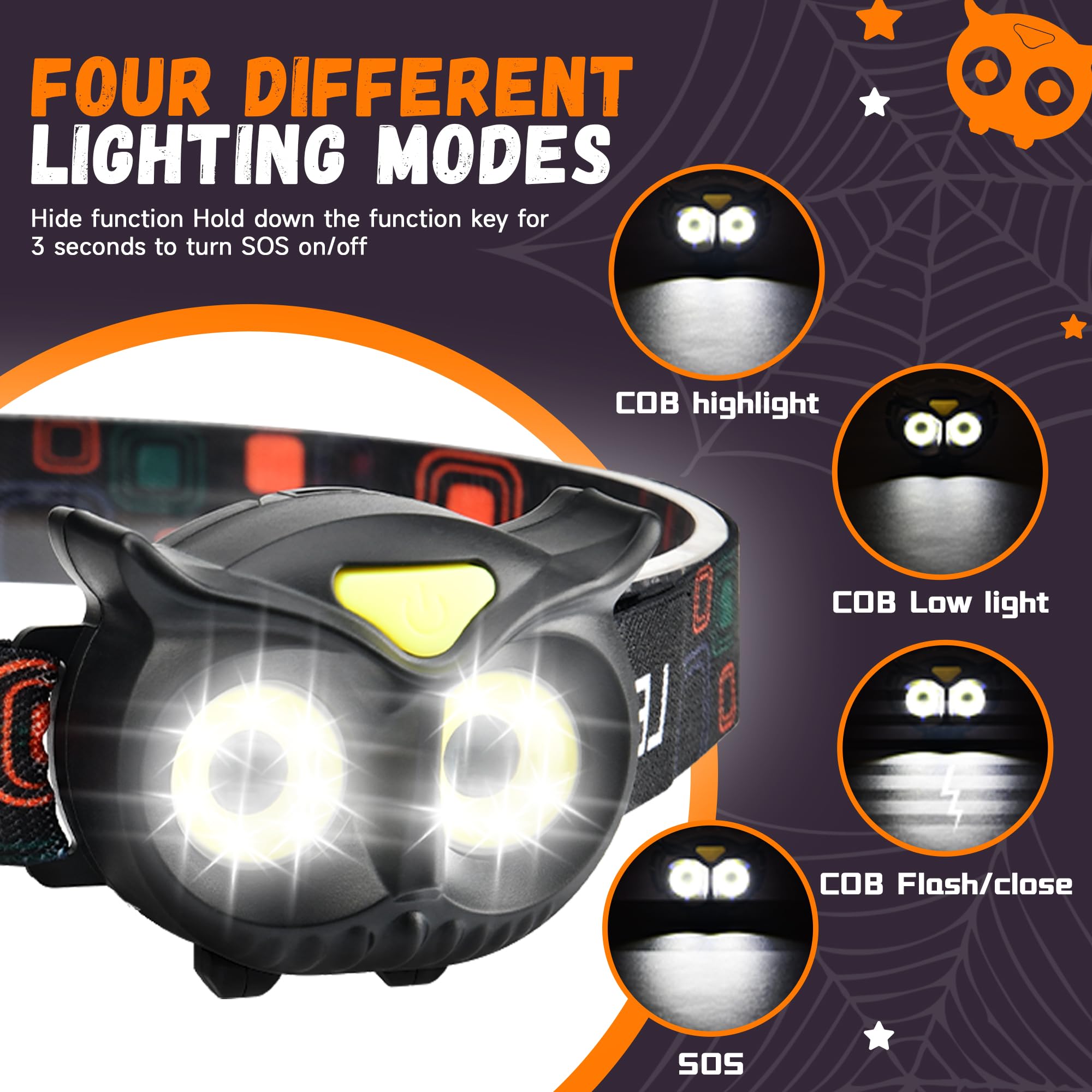 Amazon.com: PINSAI 2 Pack LED Headlamp, Owl Headlight for Kids