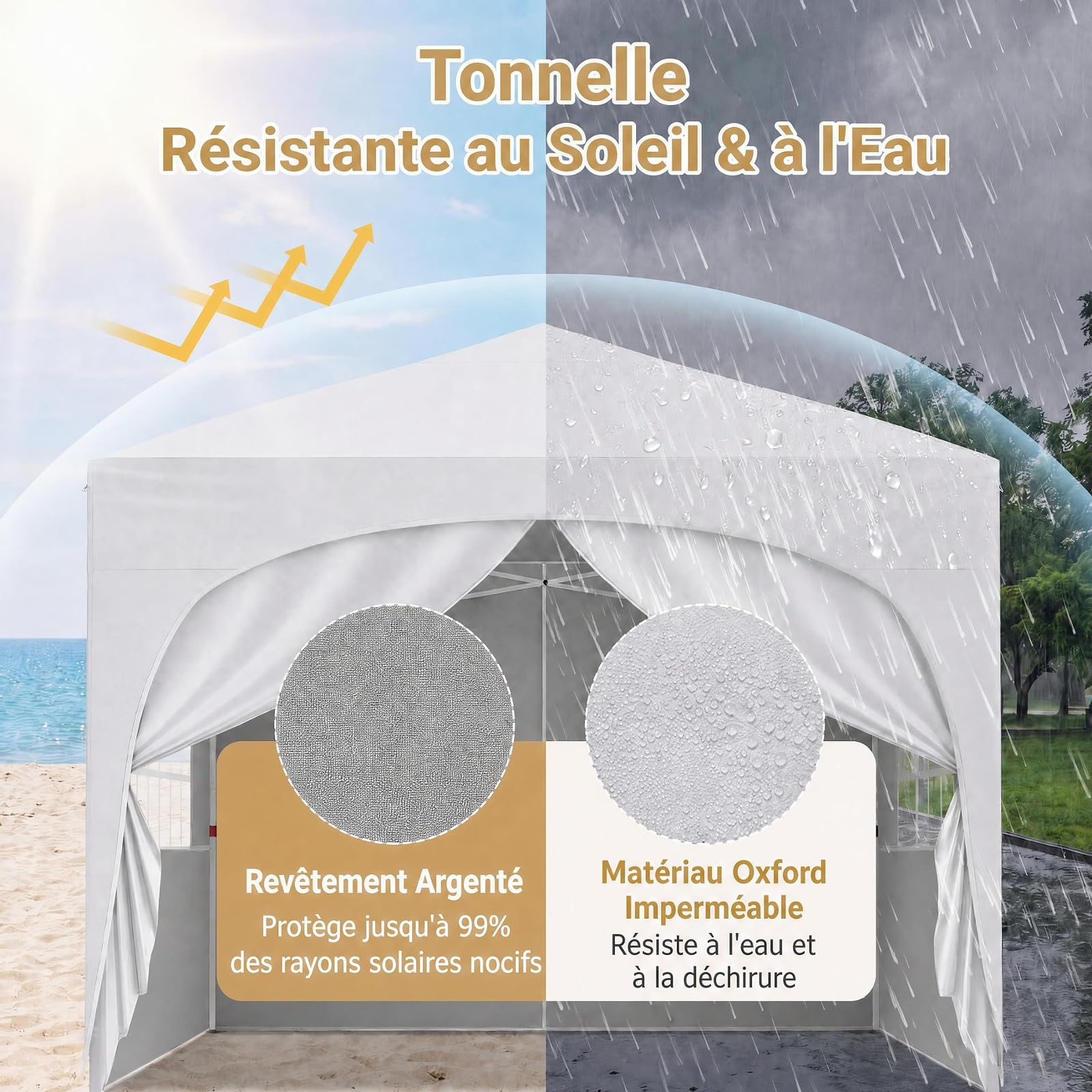 RELAX4LIFE Tonnelle Pliante 3x3 Imperméable avec Parois, Barnum Pliant 3x3 Facile à Monter, UV50+, Cadre Métallique, Sac de Sable, Sac à roulettes, Tente de Réception pour Camping Marché (Blanc)