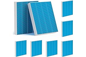 8-Pack Humidifier Filter Replacement for Levoit 600S Evaporative Humidifiers