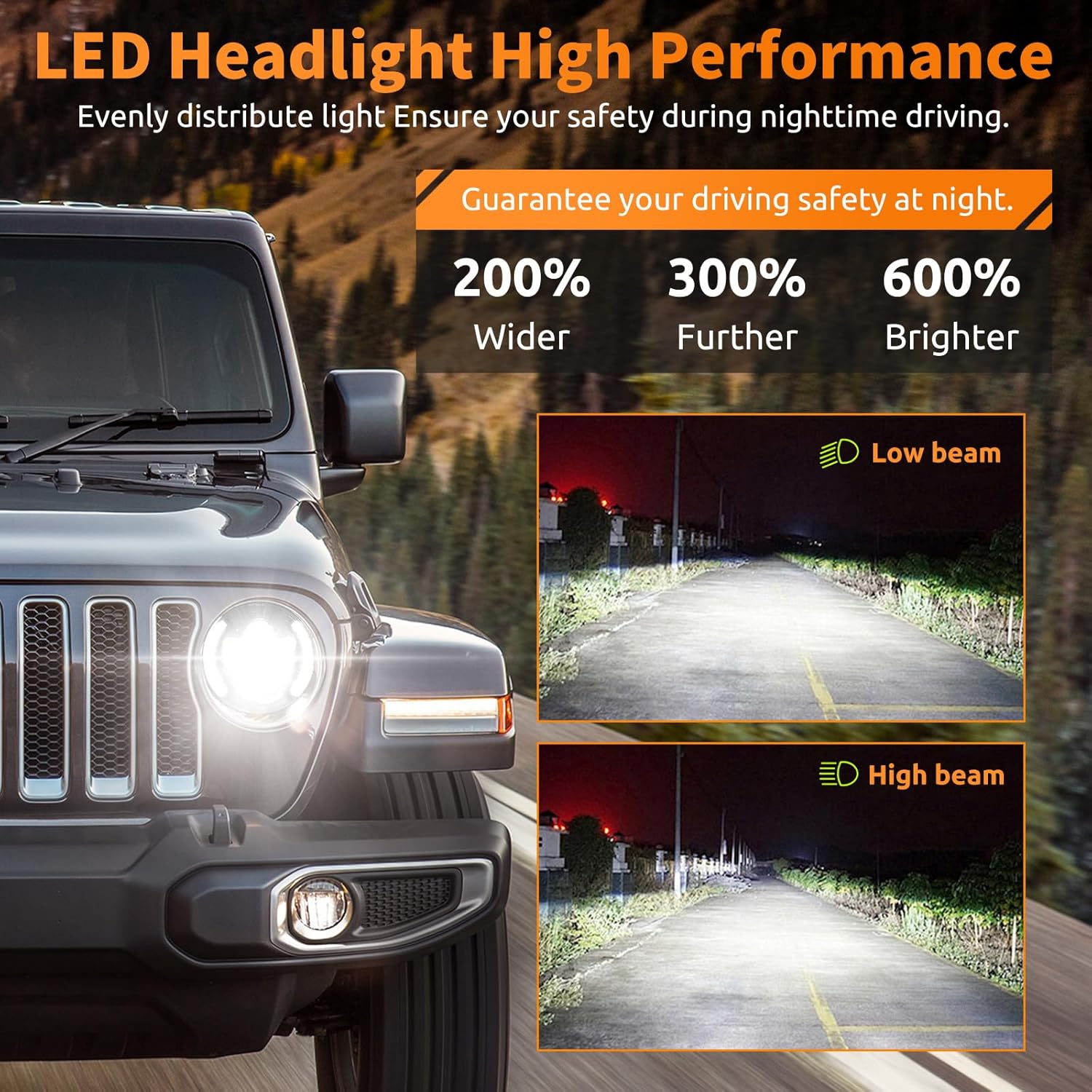 Halo Headlights for Jeep Wrangler JK TJ(1992-2005)- 7Inch Round LED headlights with White/Amber DRL & Turn Signal, High/Low Beam Projector, Plug & Play Kit (Fits H6024)