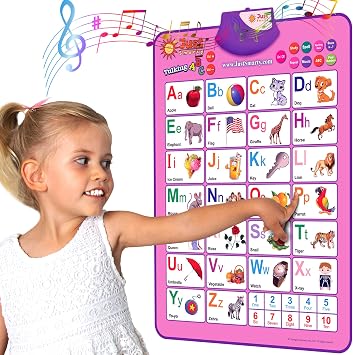 Just Smarty Interactive Alphabet Wall Chart, Pink