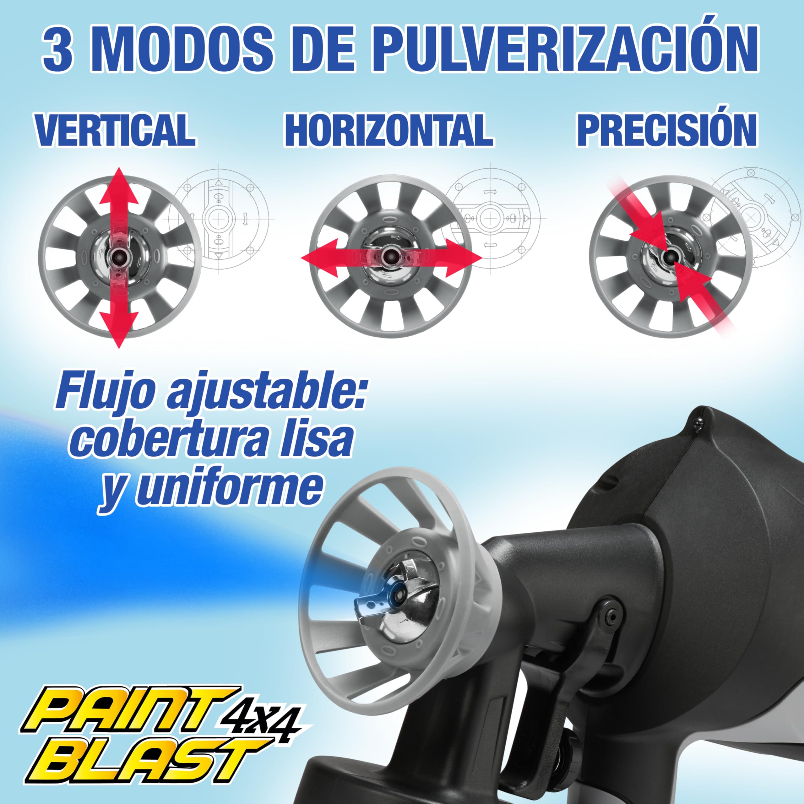 Pistola de Pintura Paint Blast 4X4 Eléctrica Motor HVLP 600W Depósito 800ml Viscosímetro 3 Modos de Pulverización Ajustables Ideal Muebles, Vallas, Paredes, Puertas, Objetos... Interior y Exterior