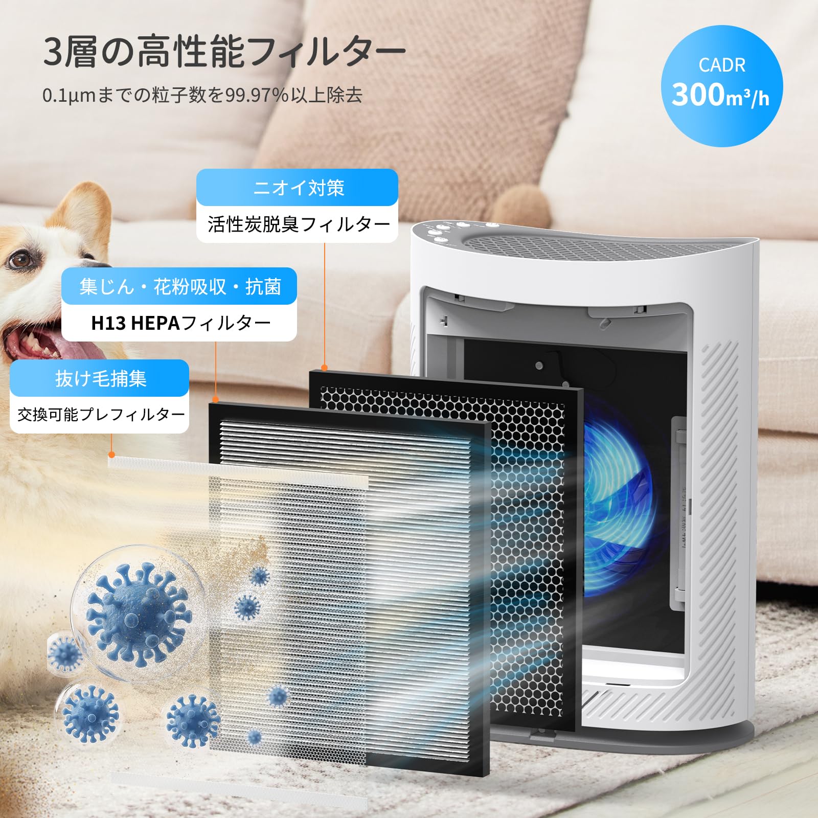 Amazon.co.jp: KEEPJOY 空気清浄機 ペット特化 【ペットの毛と臭い対策