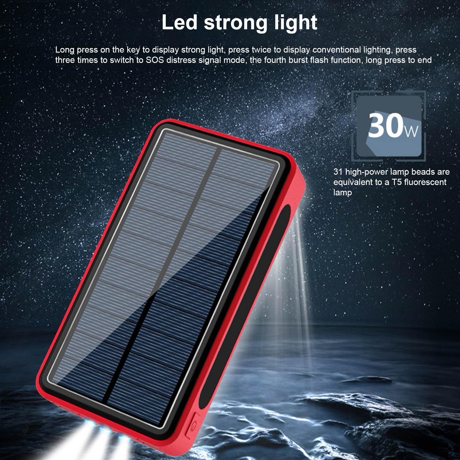 Batterie Externe Solaire 50 000 MAh, Chargeur Solaire Portable avec 4 Sorties, 3 Entrées Et 28 LED, Lampe Torche, Chargeur Étanche Et Charge Rapide pour Appareils Photo, Consoles MP3, Smartphones