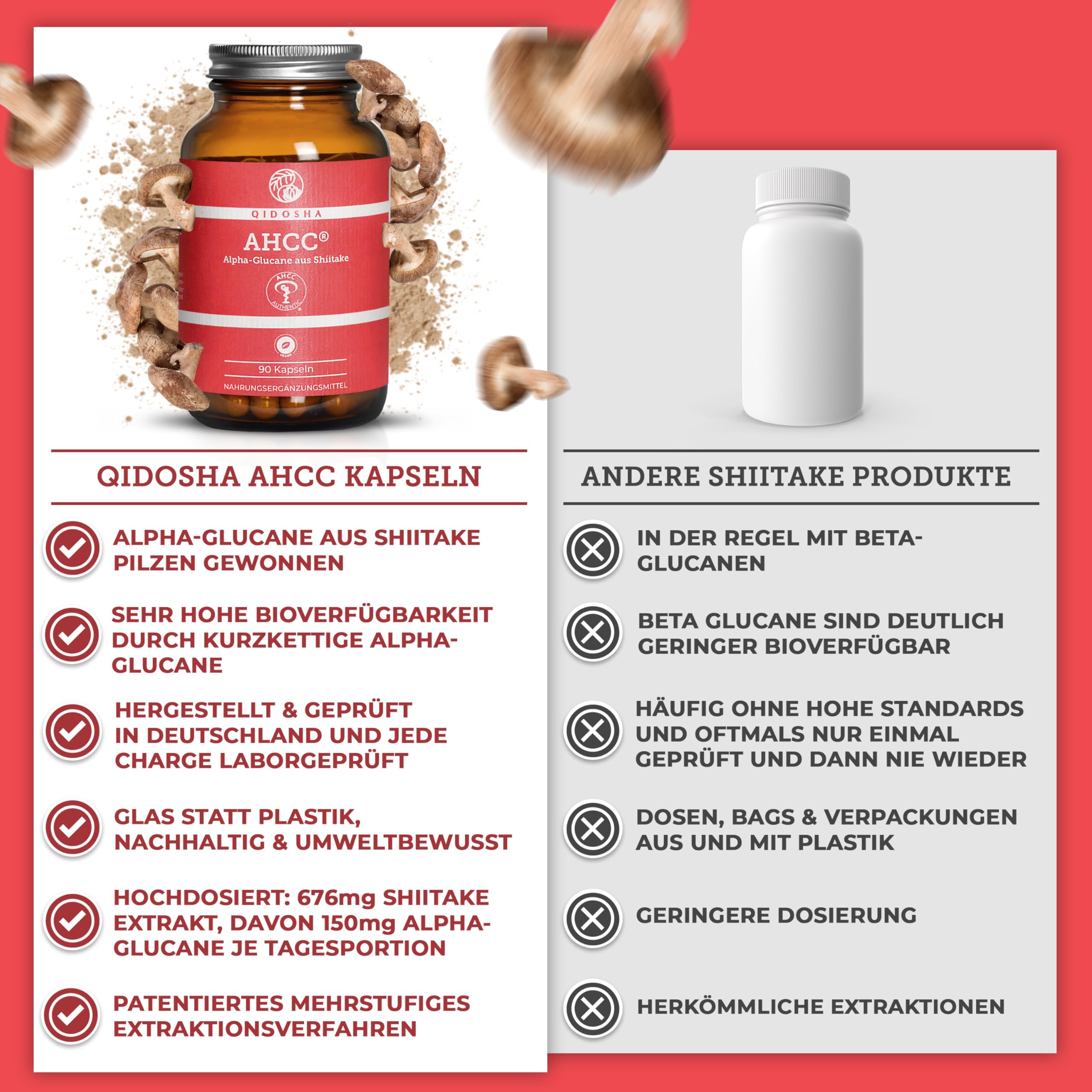 QIDOSHA® AHCC Kapseln, 90 Stk im Apothekerglas, 676 mg Shiitake-Extrakt je Tagesportion, davon 150mg Alpha-Glucane, deutsche Fertigung, jede Charge laborgeprüft