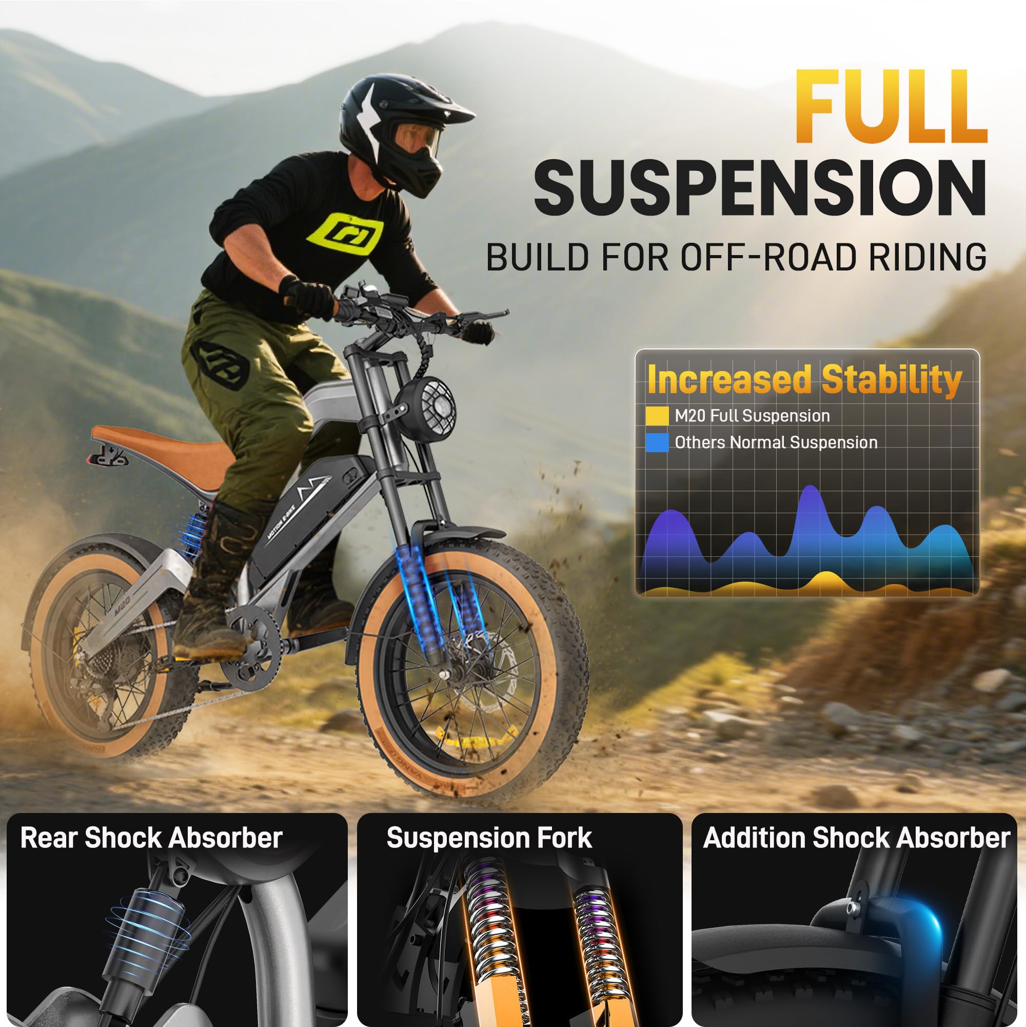 Bicicleta eléctrica Fat Bike de 20" x 4.0, Comecycle E-Bike Adult Electric Bicycle, Equipment with a 48V and 18.2Ah Additional Battery, Bicicleta Urbana Retro Style, with Dual Suspension.