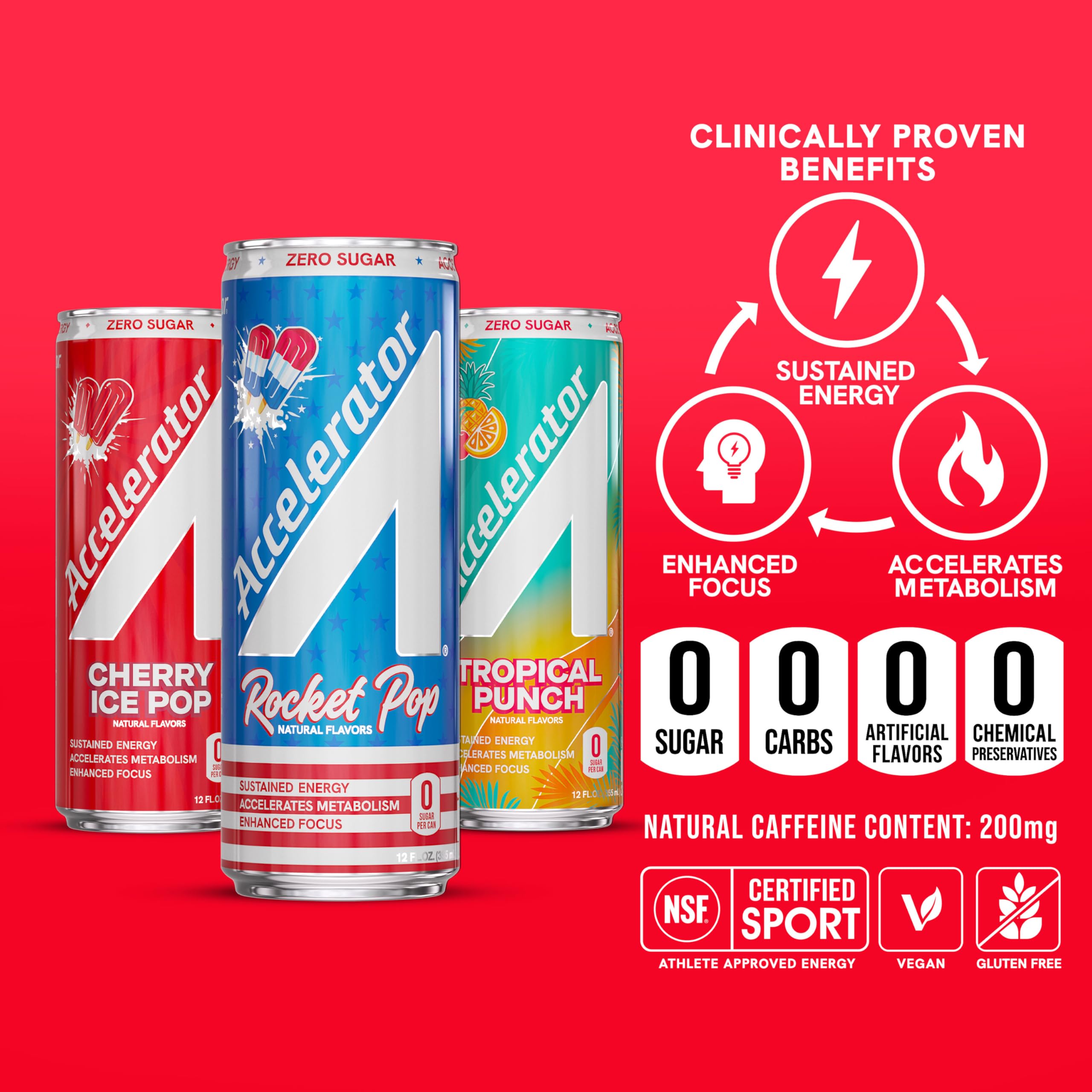 Accelerator Energy Drink, Variety Pack 12oz can (12 pack), Zero Sugar, Sustained Energy from 100% Natural Caffeine (200mg from Green Coffee Bean & Green Tea extract)