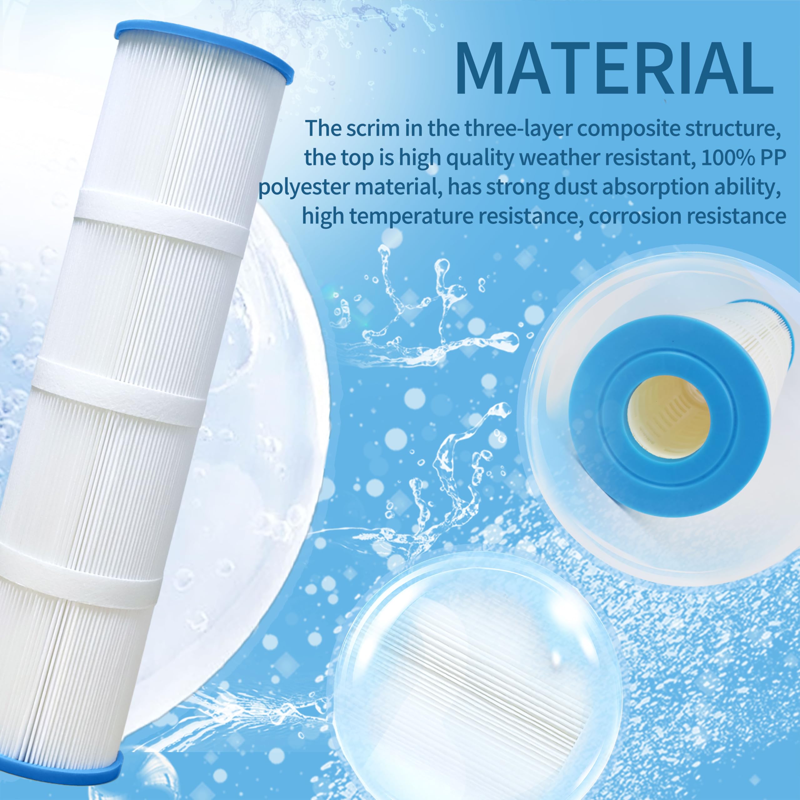 YANHUA Filtro de spa para filtro de bañera de hidromasaje, compatible con PRB75, para Unicel C-4975, para Darlly 40751, para Filbur FC-2395, SC733, área de filtración de 75 pies cuadrados (PRB75-2PCS)