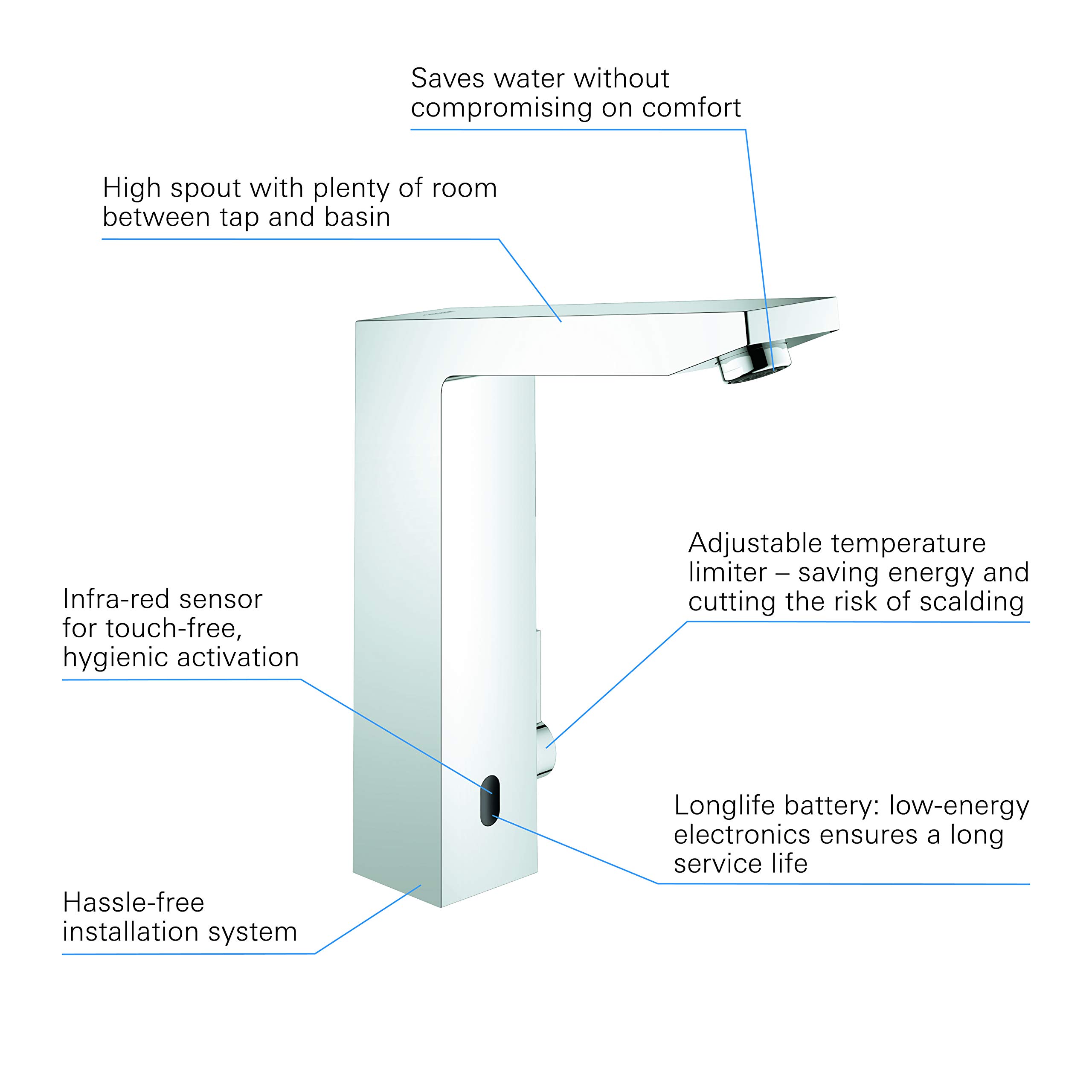 GROHE 36441000 - Eurocube E Mezclador de lavabo electrónico 1/2" Tamaño M con mezclador y limitador ajustable de temperatura