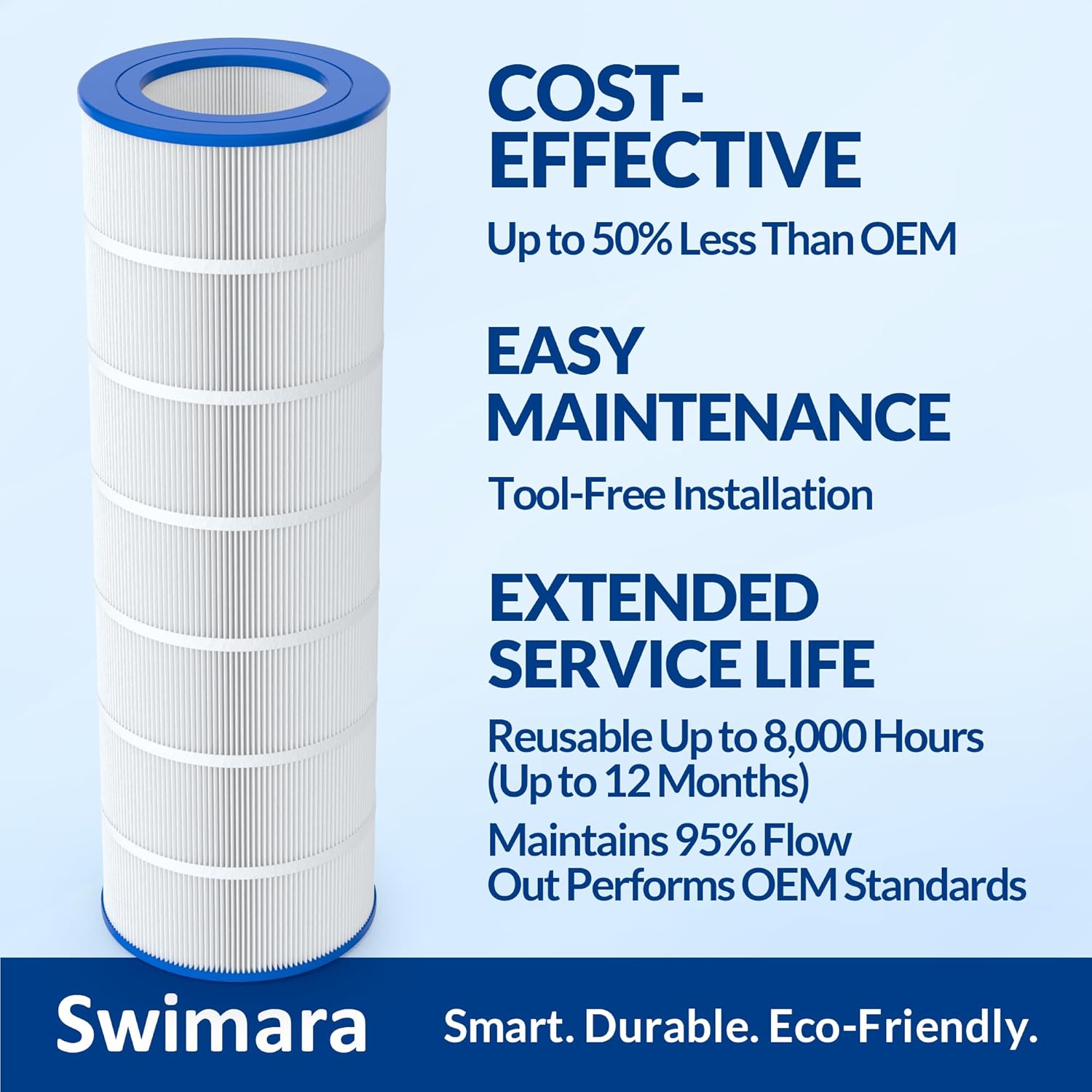 CC200 CCRP200 PAP200 R173217 59054400, 200 Sq. Ft. Pool Filter Cartridges, Replacement for Pentair Clean & Clear/RP, Posi-Clear RP 200, Trilobal Fabric, Pro Series - Image 7