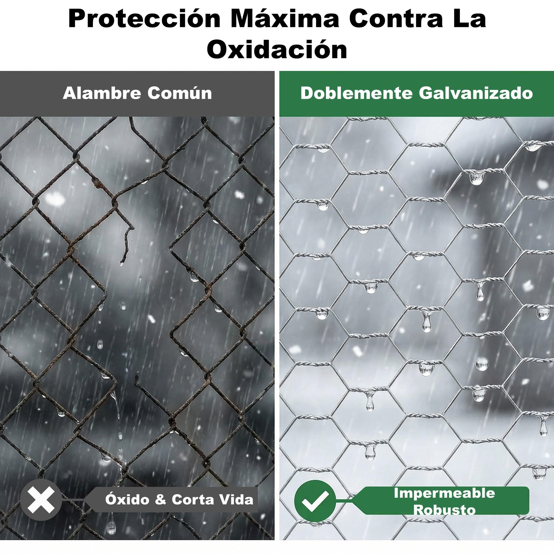 Malla Metálica Hexagonal Galvanizada 12.7mm |Rollo 40cm Alto x 8m Largo | Alambre de Acero para Malla Gallinero y Vallas Metálicas | Plata Súper Resistente