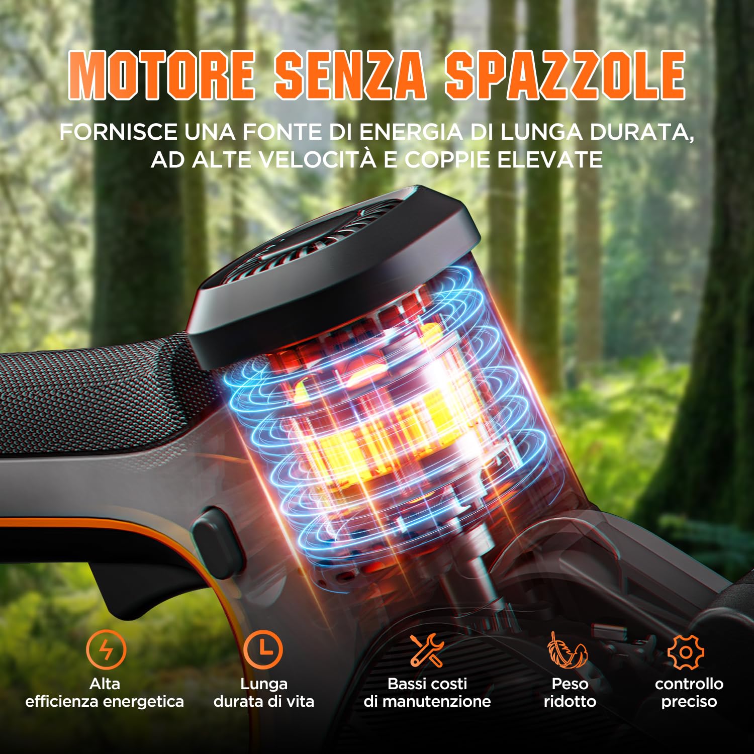 Litheli Mini Motosega a Batteria 10000 mAh, 20V, 15CM Sega a Batteria per Potatura, Brushless Mini Motosega Elettrica, Lubrificazione Automatica, Blocco di Sicurezza per il Taglio del Legno e Giardini