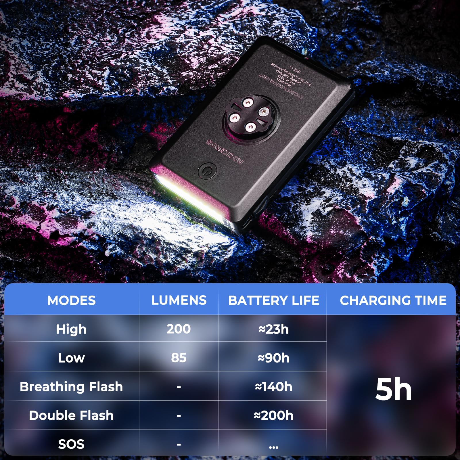 ROCKBROS Lumière de Vélo Avant+Alimentation Mobile Lampe Poche 5 Modes Éclairage IP64 Étanche Power Bank Type-C Compatible avec GPS Base Garmin Compteurs Vélo