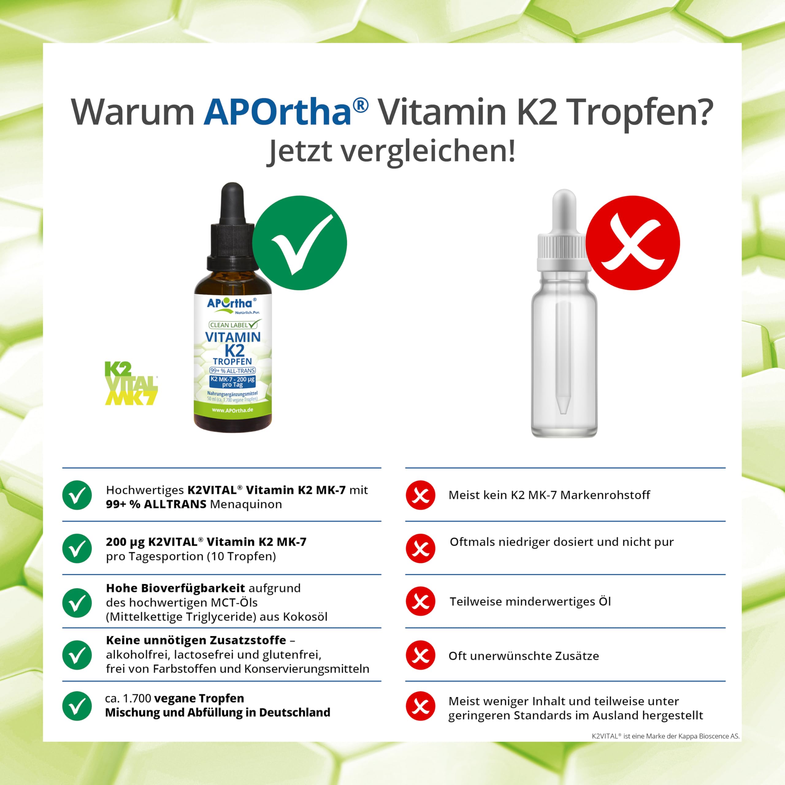 APOrtha® Vitamin K2 MK-7 Tropfen (K2VITAL®) 50 ml, 200 µg pro Tagesdoses von 10 Tropfen, ca 1.700 vegane K2-Tropfen 99+% ALL-Trans, hochdosiert, allergenfrei, alkoholfrei, zuckerfrei, glutenfrei