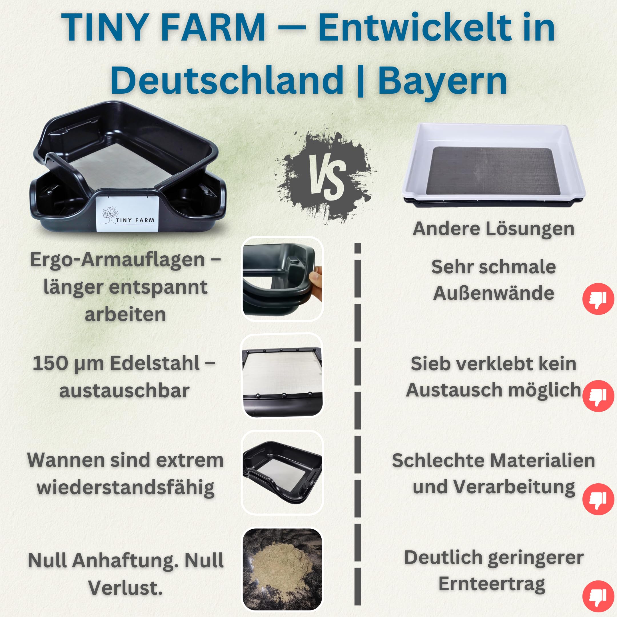 Yaocom Trimmschalen-Set 9-teilig - Edelstahl Mit 150μm Sieb Für Cannabis